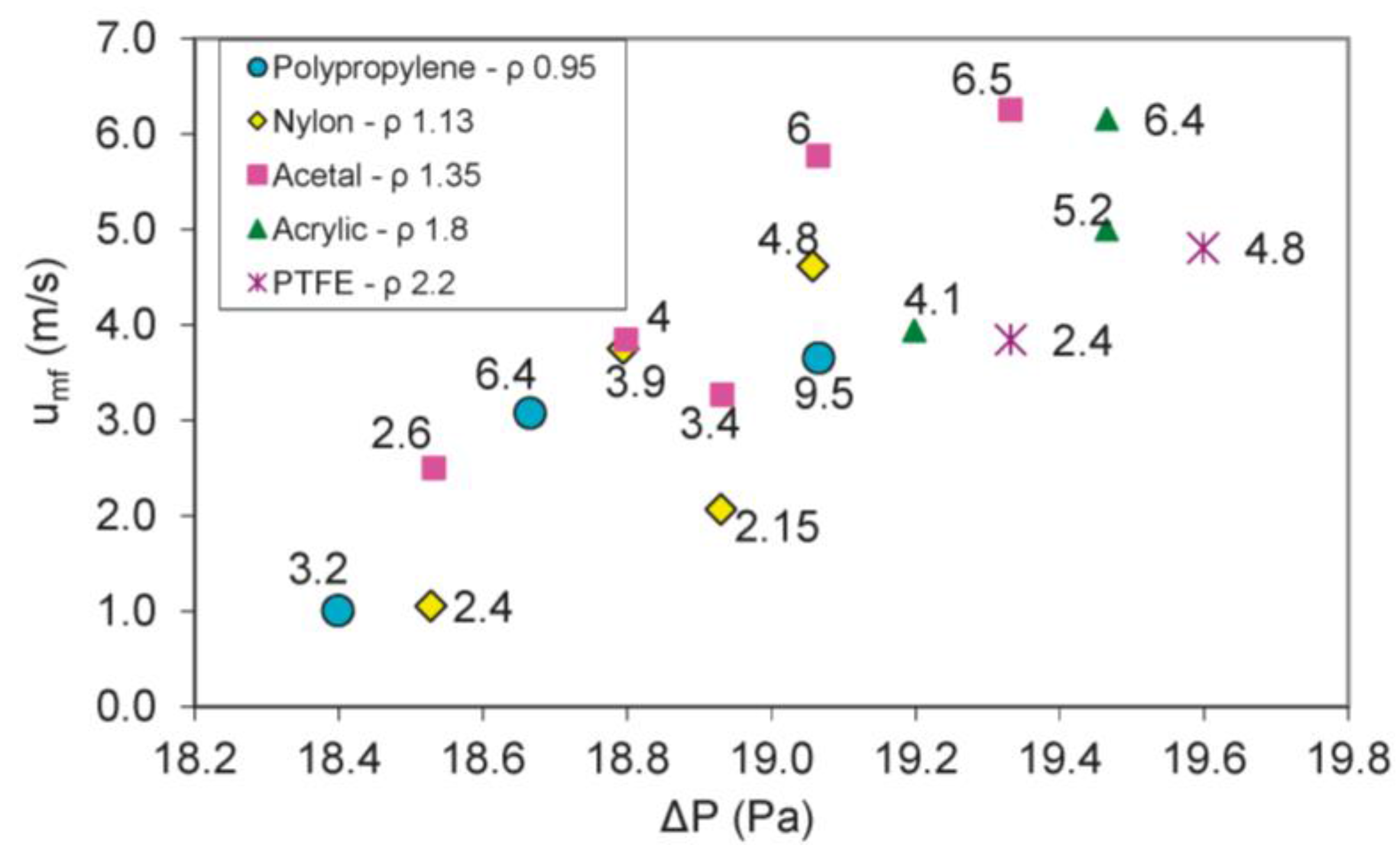 Energies 09 00504 g005 1024