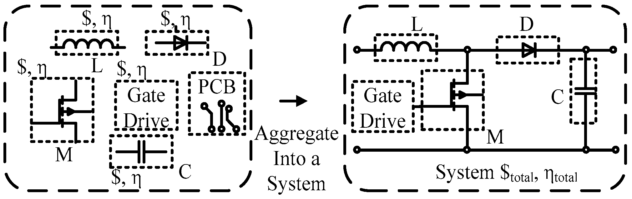 Energies 09 00509 g001 1024