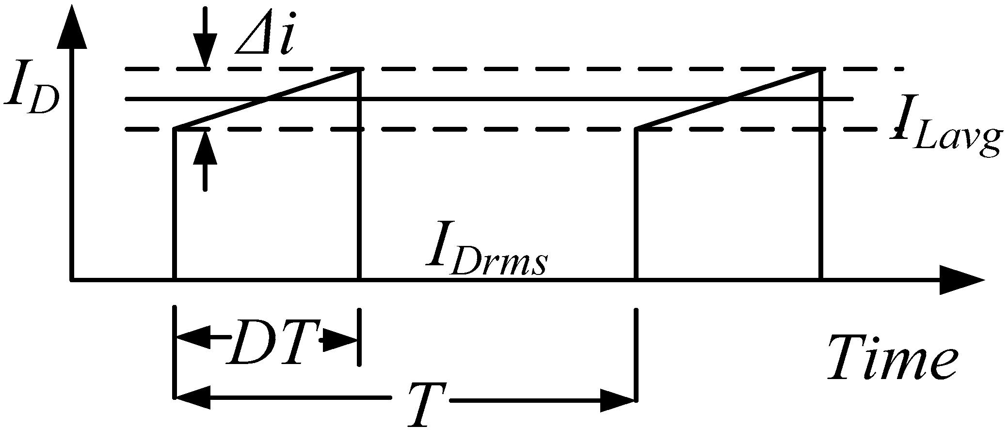 Energies 09 00509 g004 1024