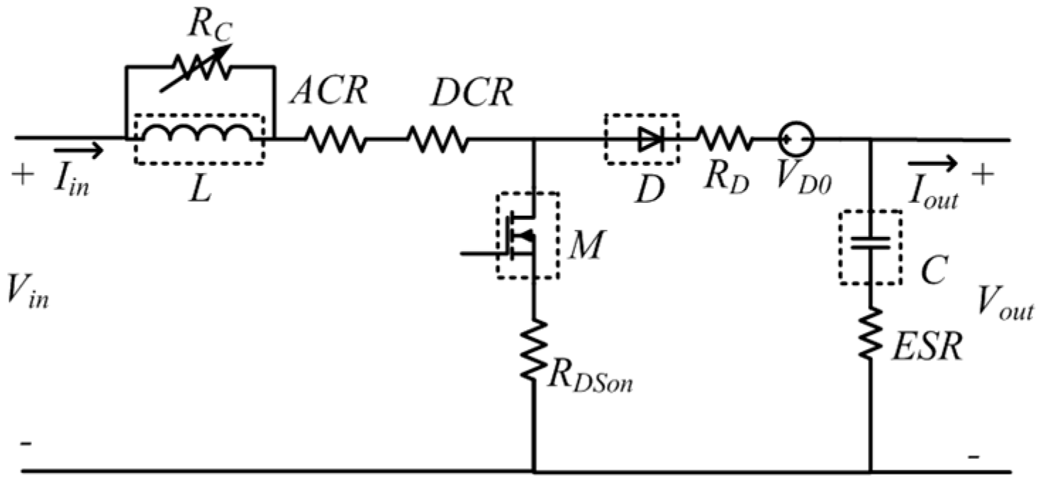 Energies 09 00509 g009 1024