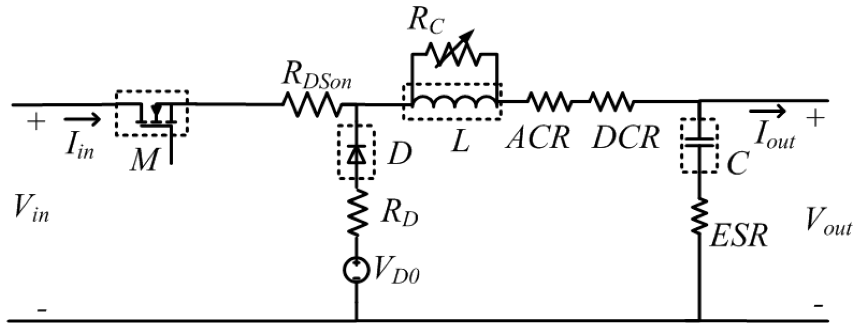 Energies 09 00509 g010 1024
