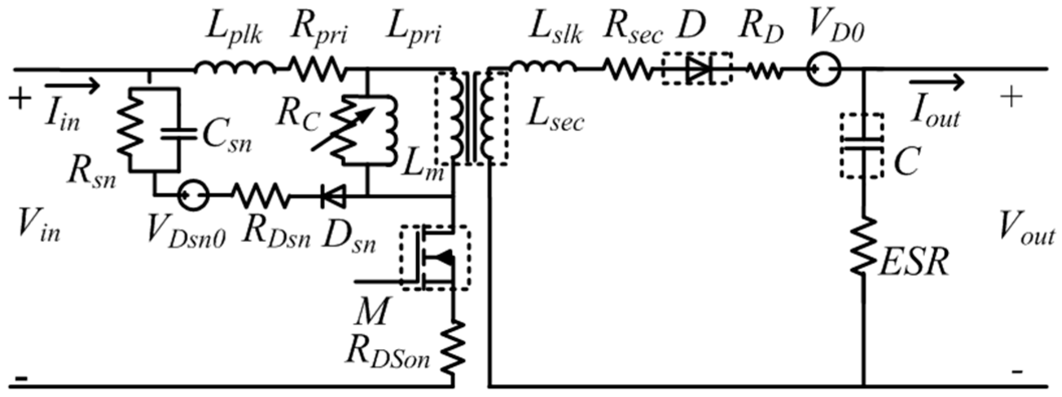 Energies 09 00509 g011 1024