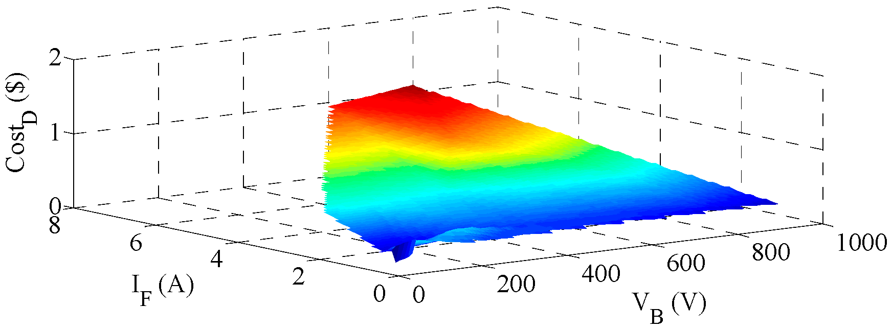 Energies 09 00509 g016 1024
