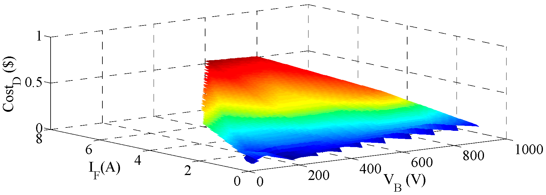 Energies 09 00509 g017 1024