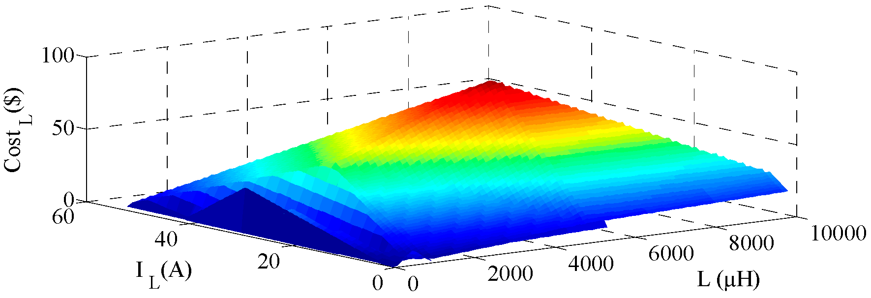 Energies 09 00509 g019 1024