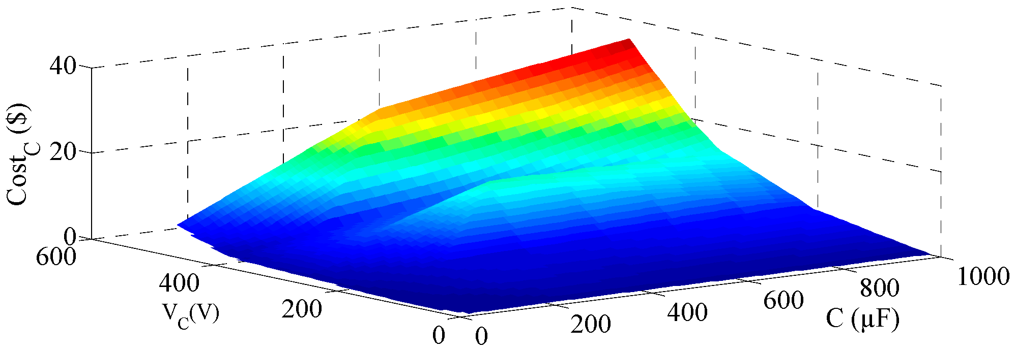 Energies 09 00509 g020 1024