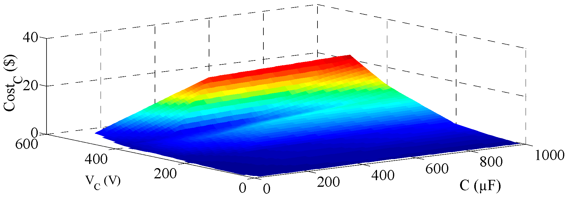 Energies 09 00509 g021 1024