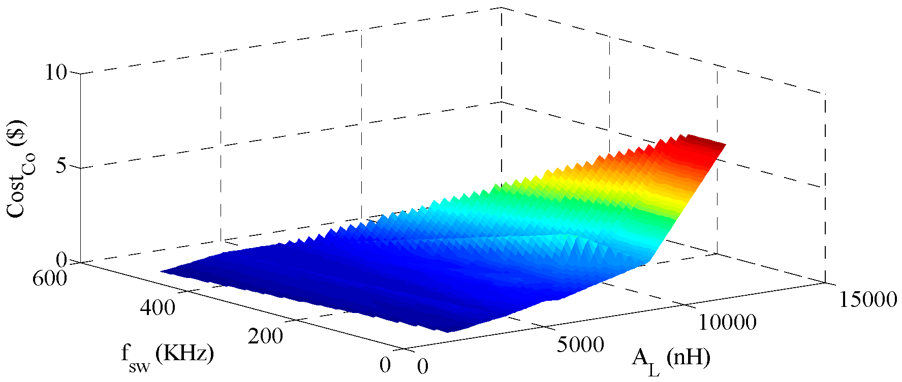 Energies 09 00509 g023 1024