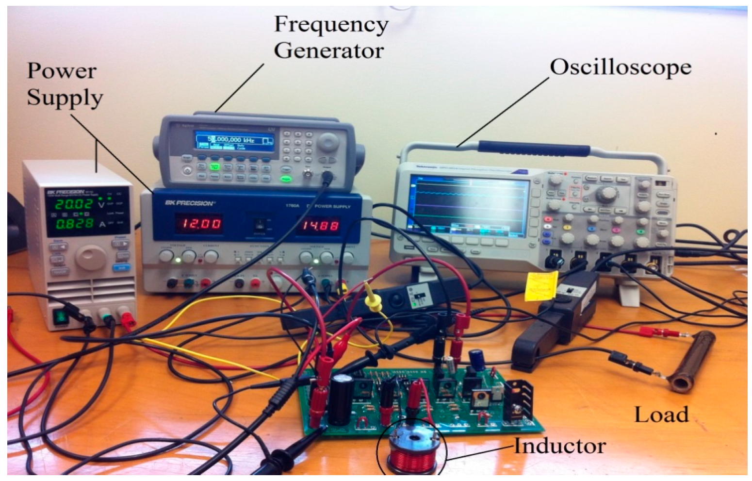 Energies 09 00509 g024 1024