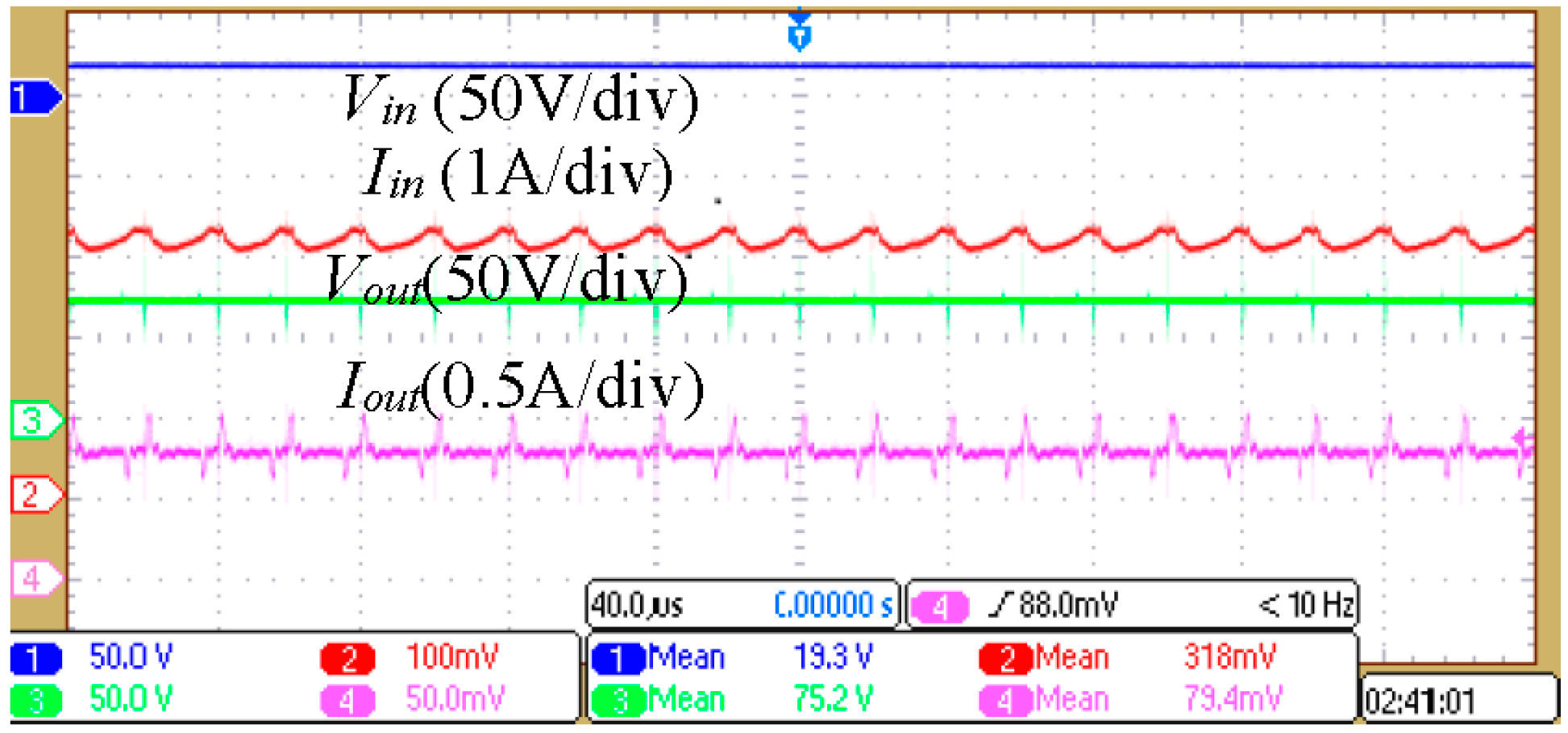 Energies 09 00509 g025 1024