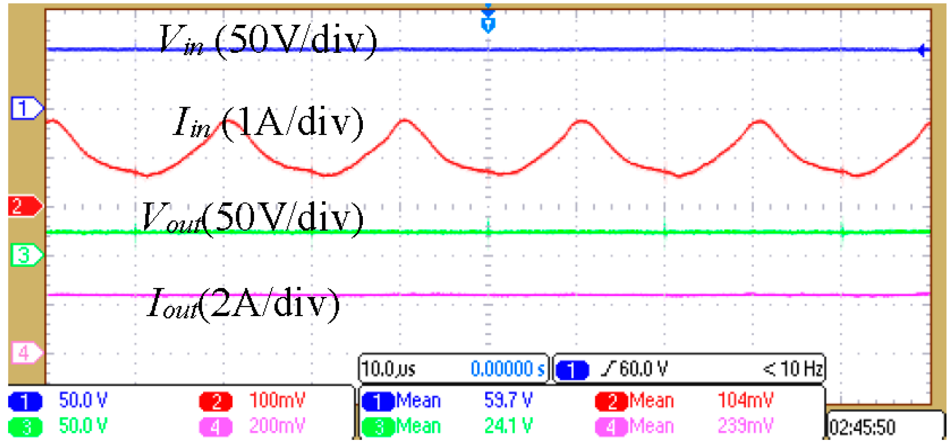 Energies 09 00509 g026 1024