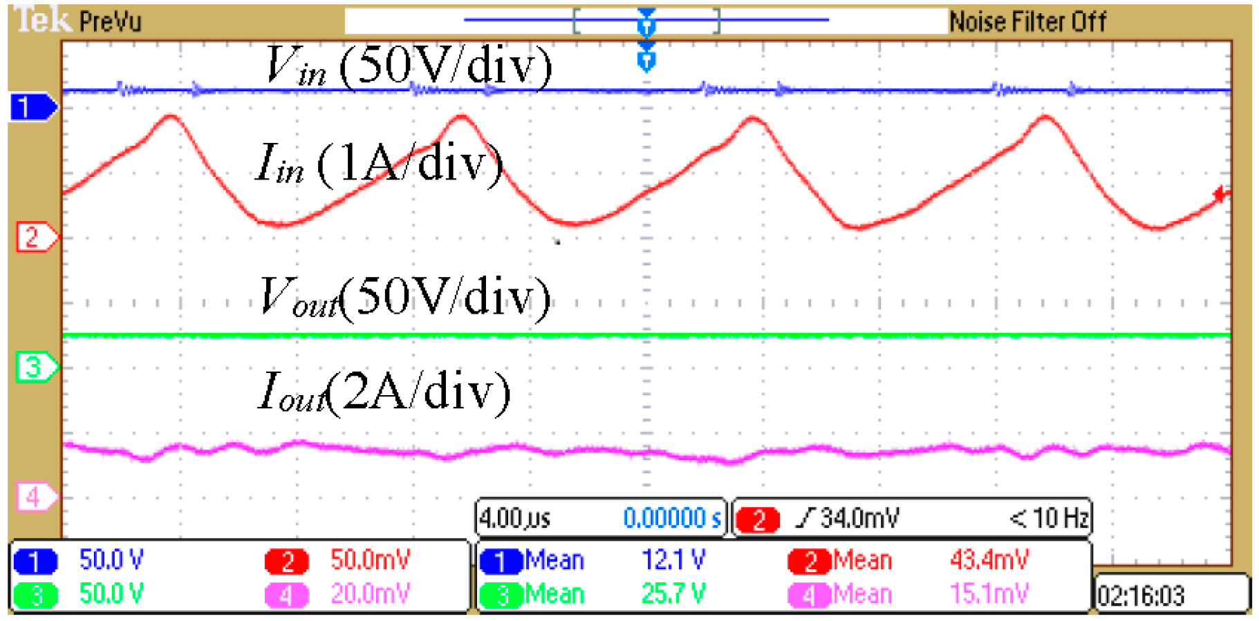 Energies 09 00509 g027 1024