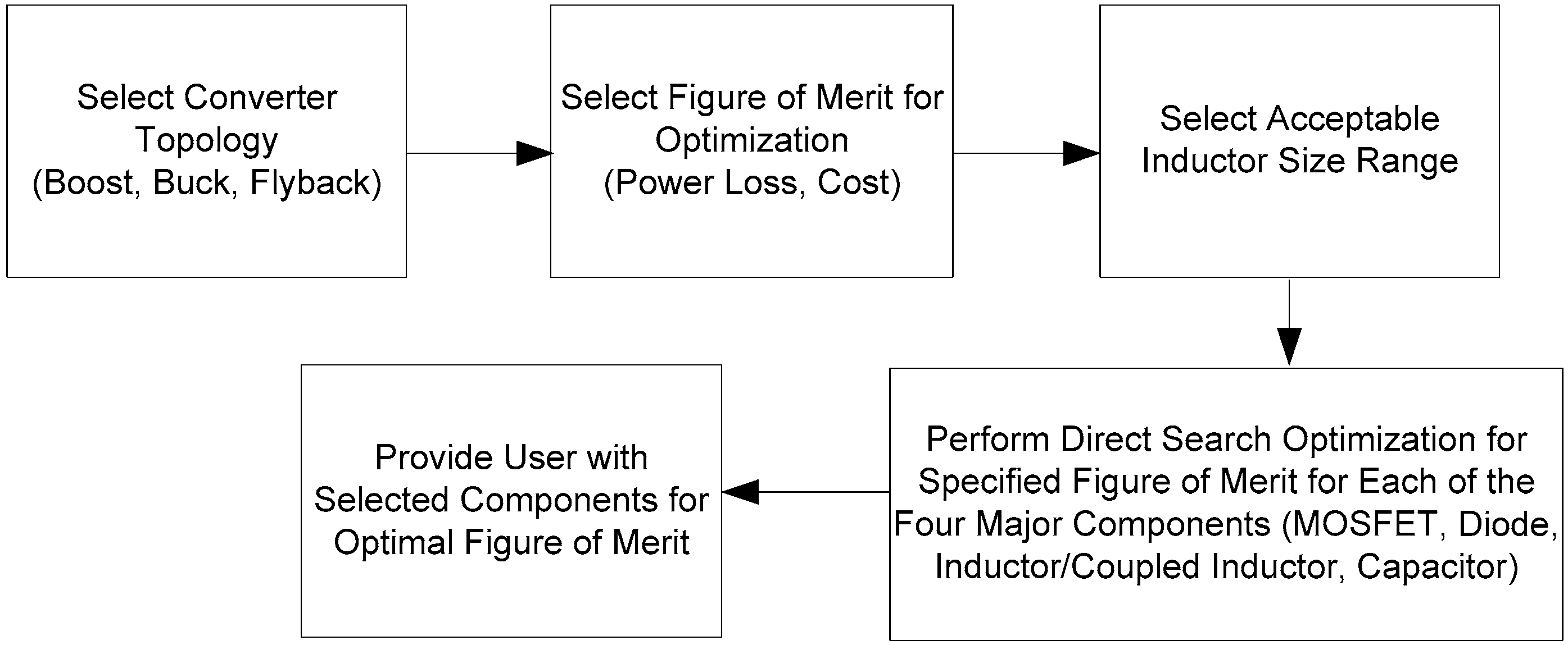Energies 09 00509 g028 1024