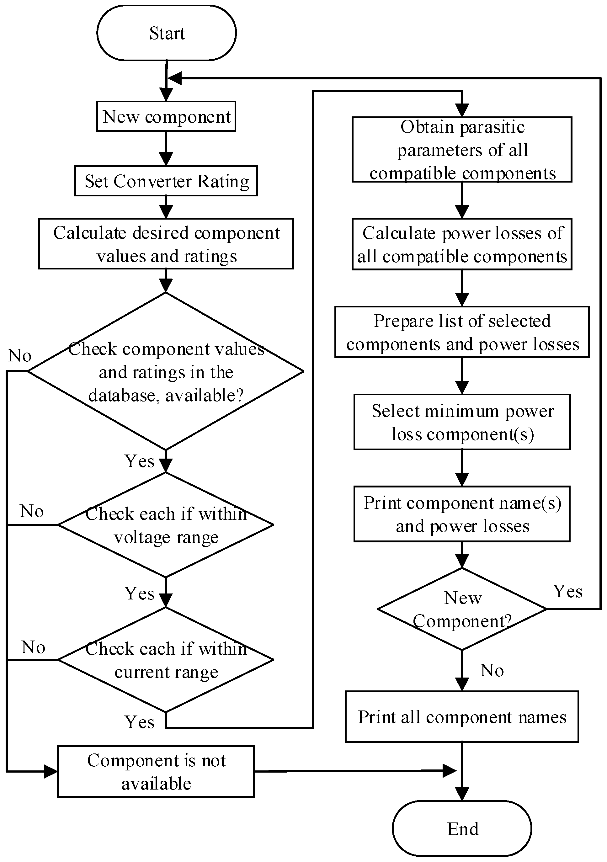 Energies 09 00509 g029 1024