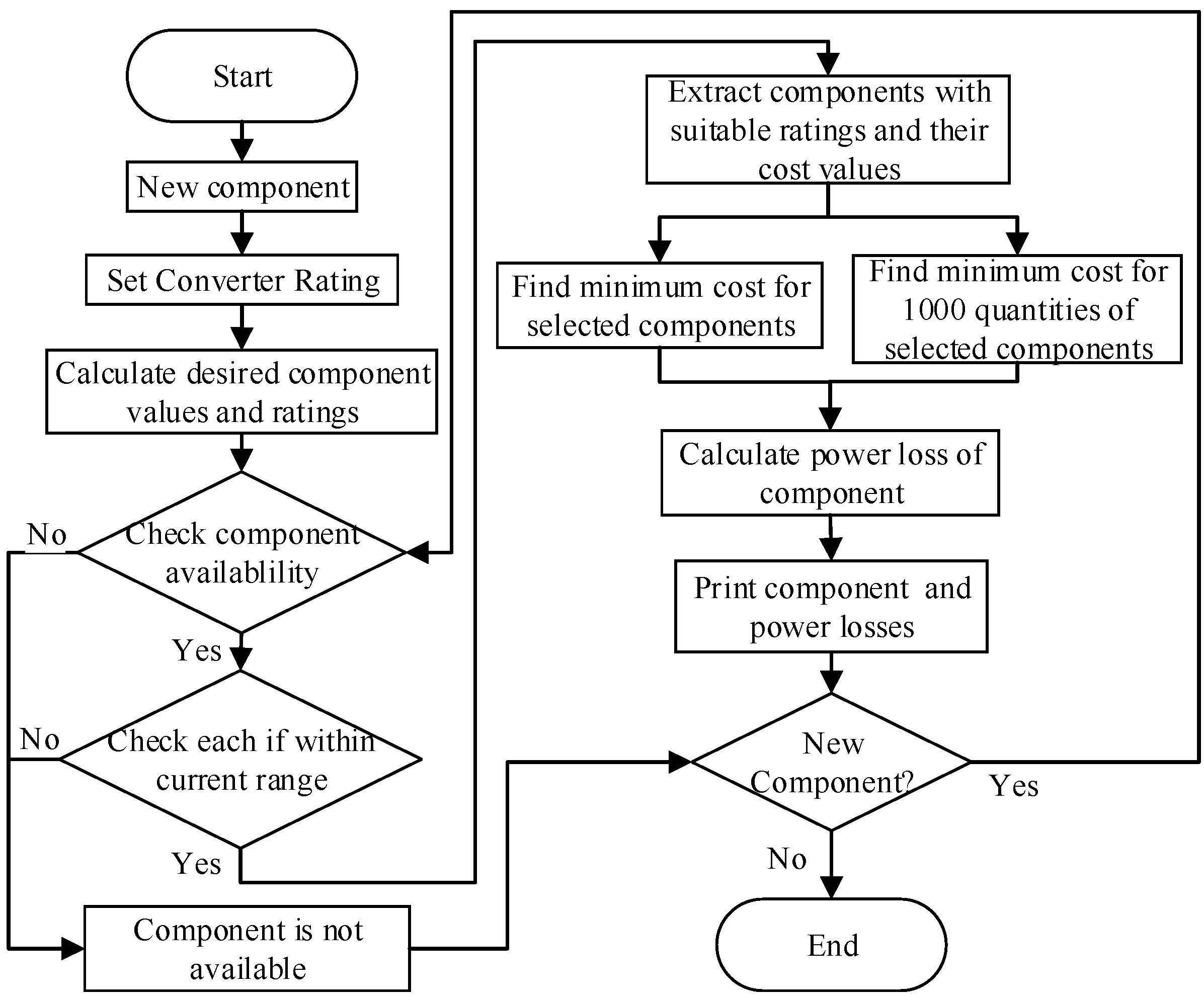 Energies 09 00509 g033 1024