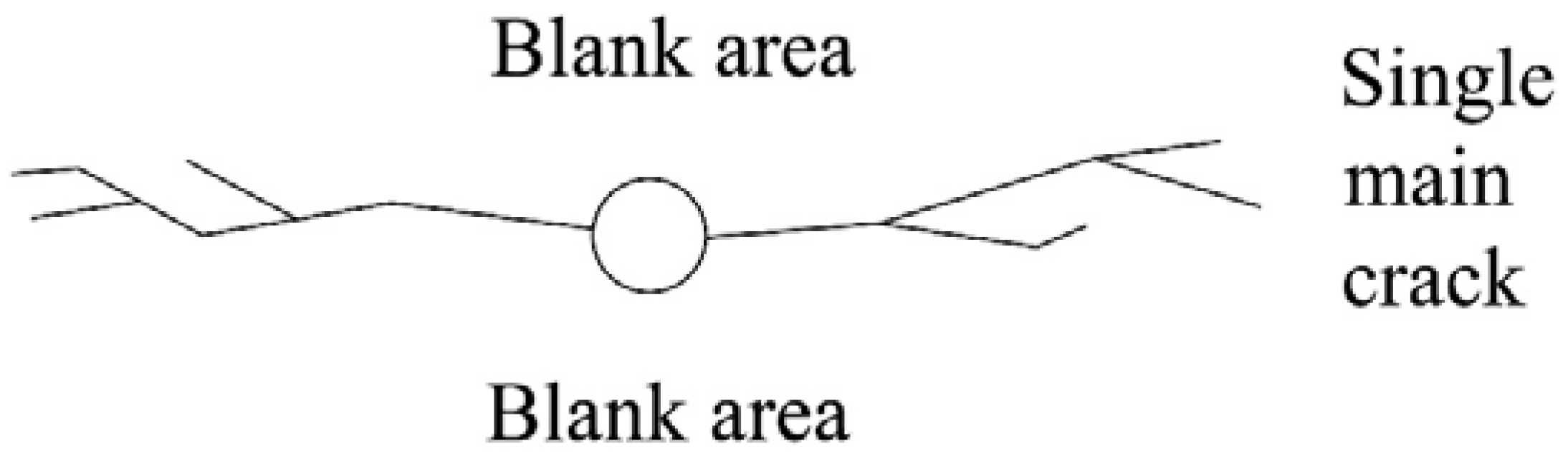 Energies 09 00514 g001 1024