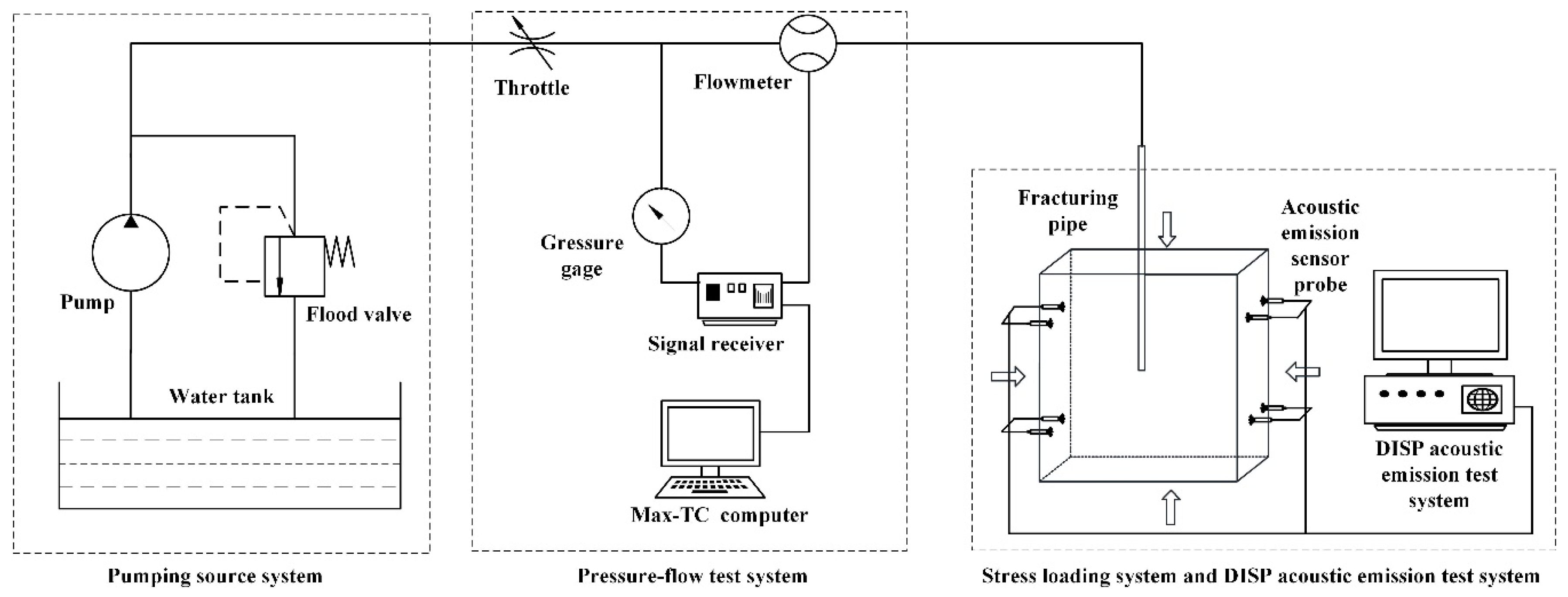 Energies 09 00514 g006 1024