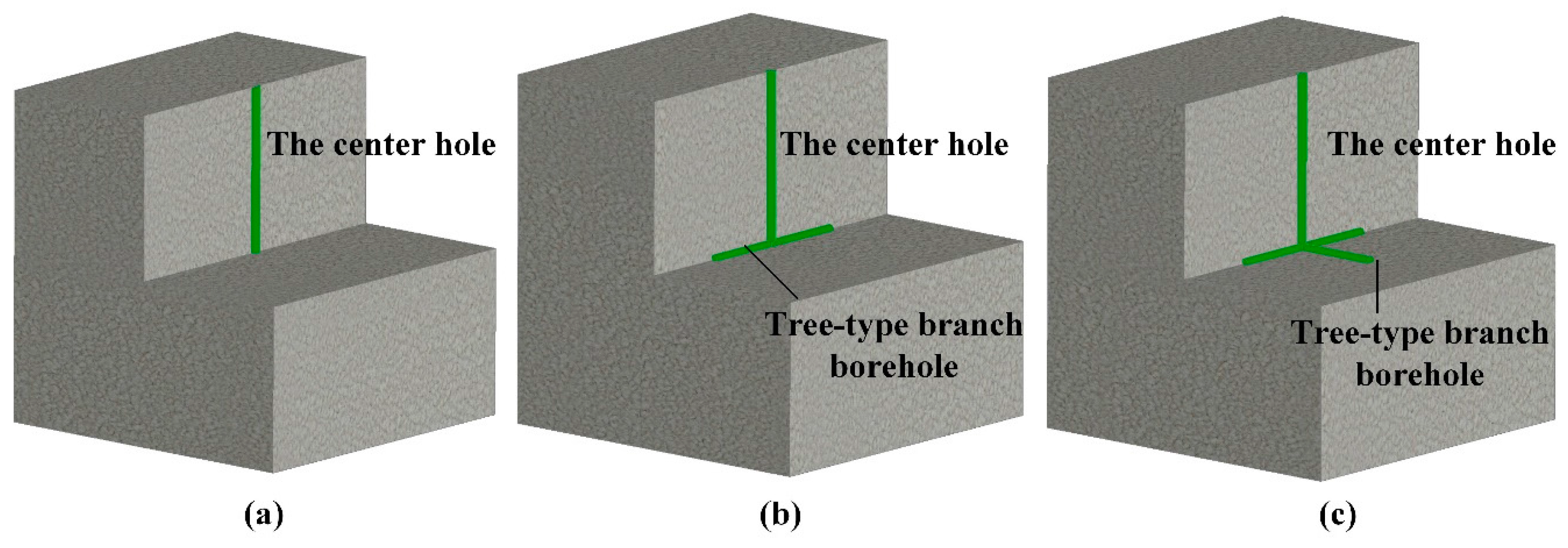 Energies 09 00514 g007 1024