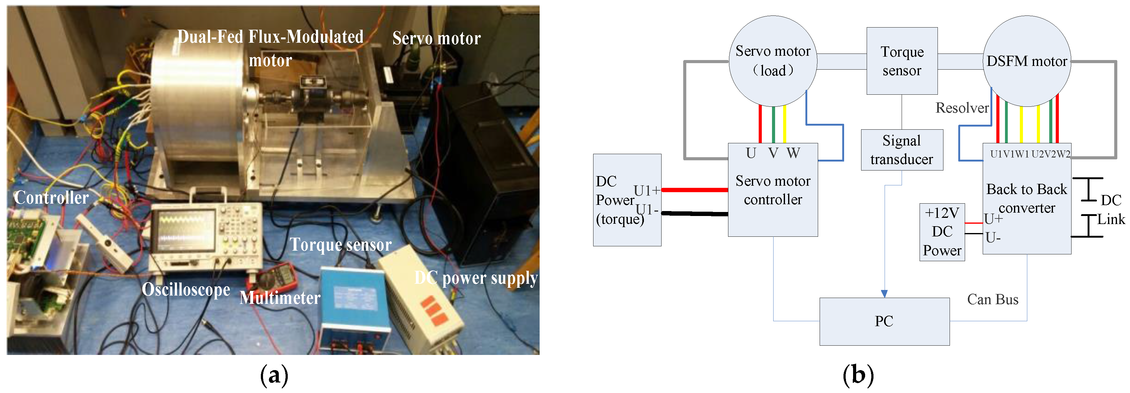 Energies 09 00517 g010 1024