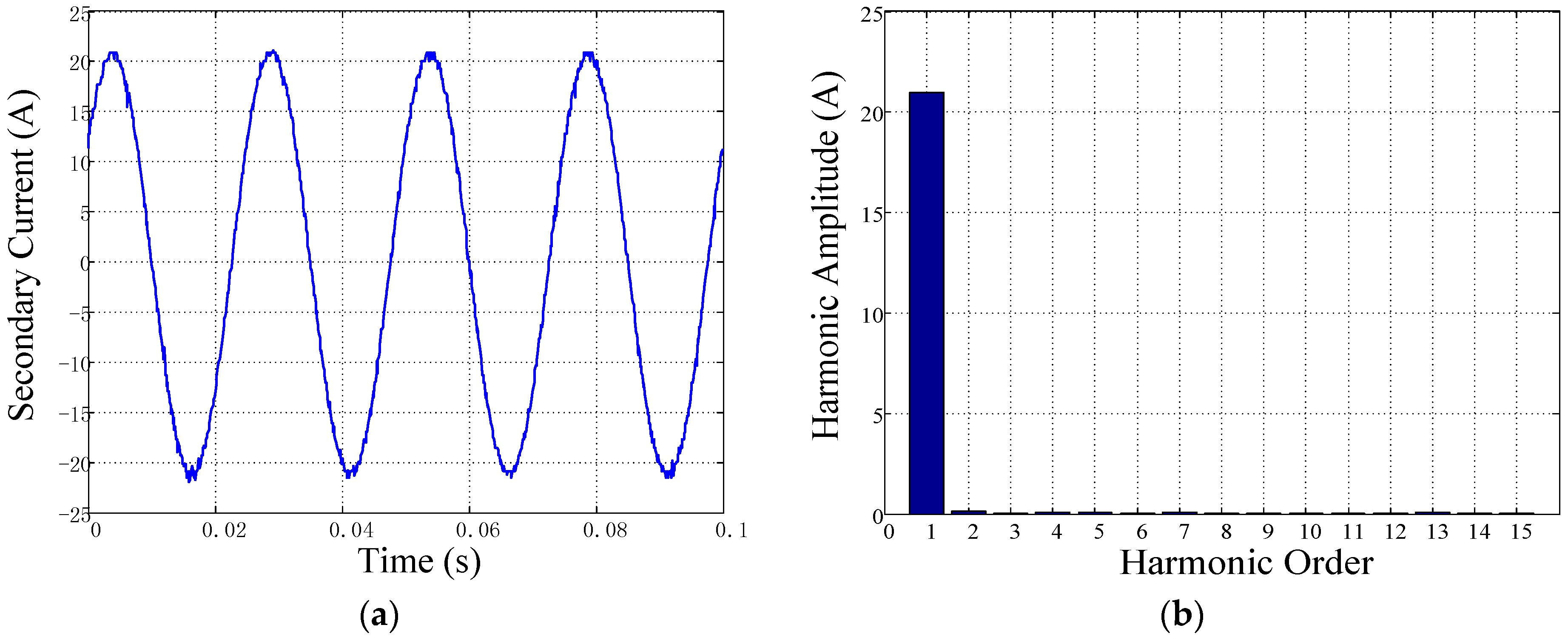 Energies 09 00517 g011 1024