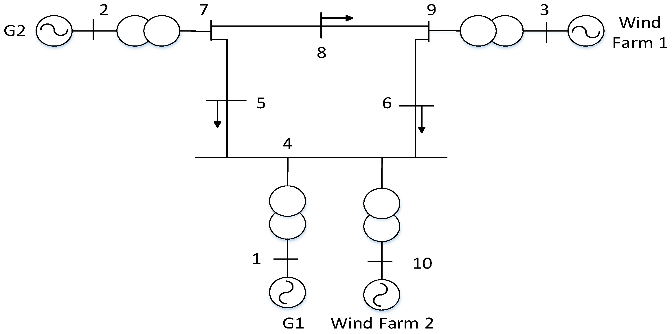 Energies 09 00521 g003 1024