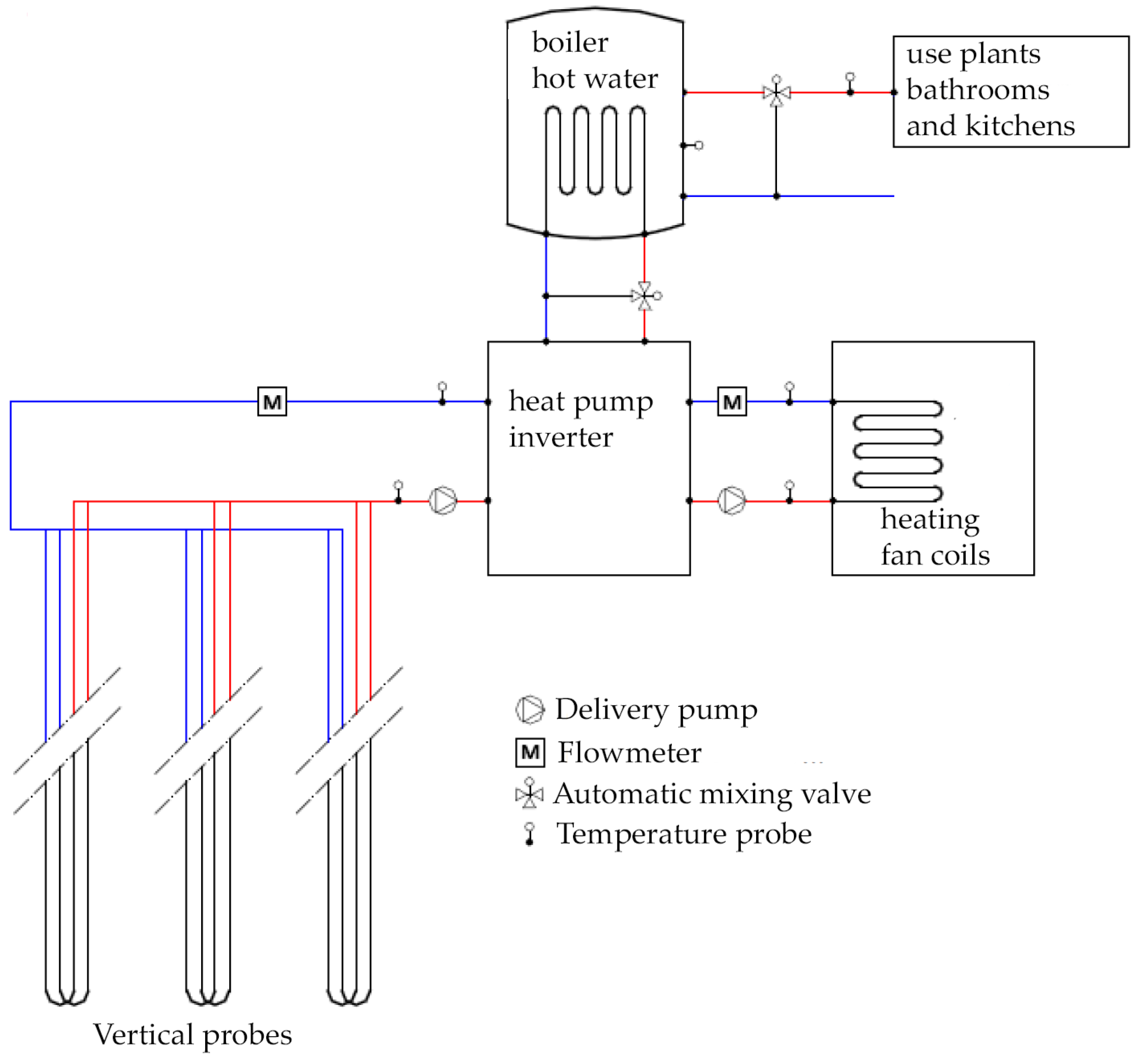 Energies 09 00522 g005 1024