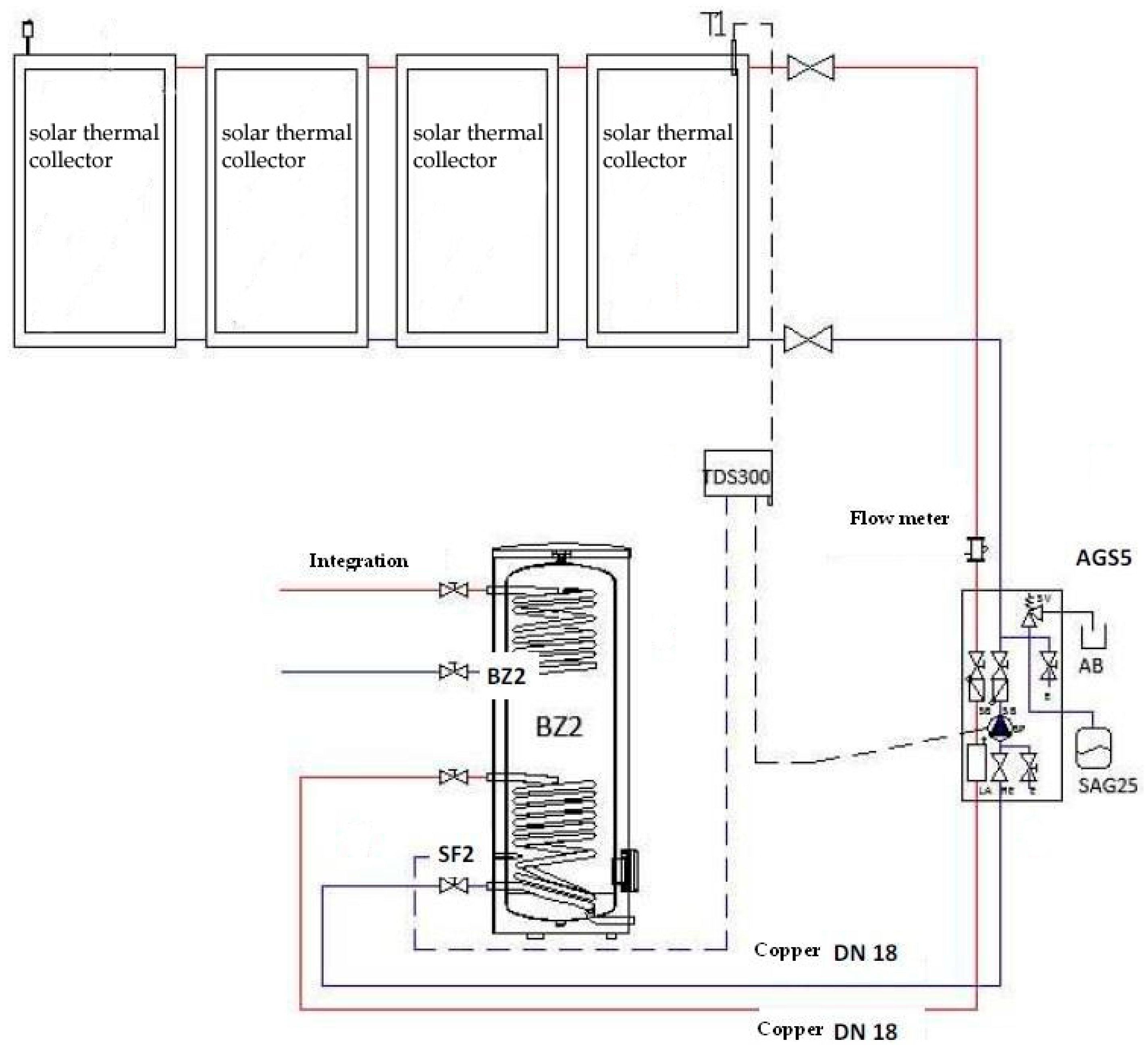 Energies 09 00522 g009 1024