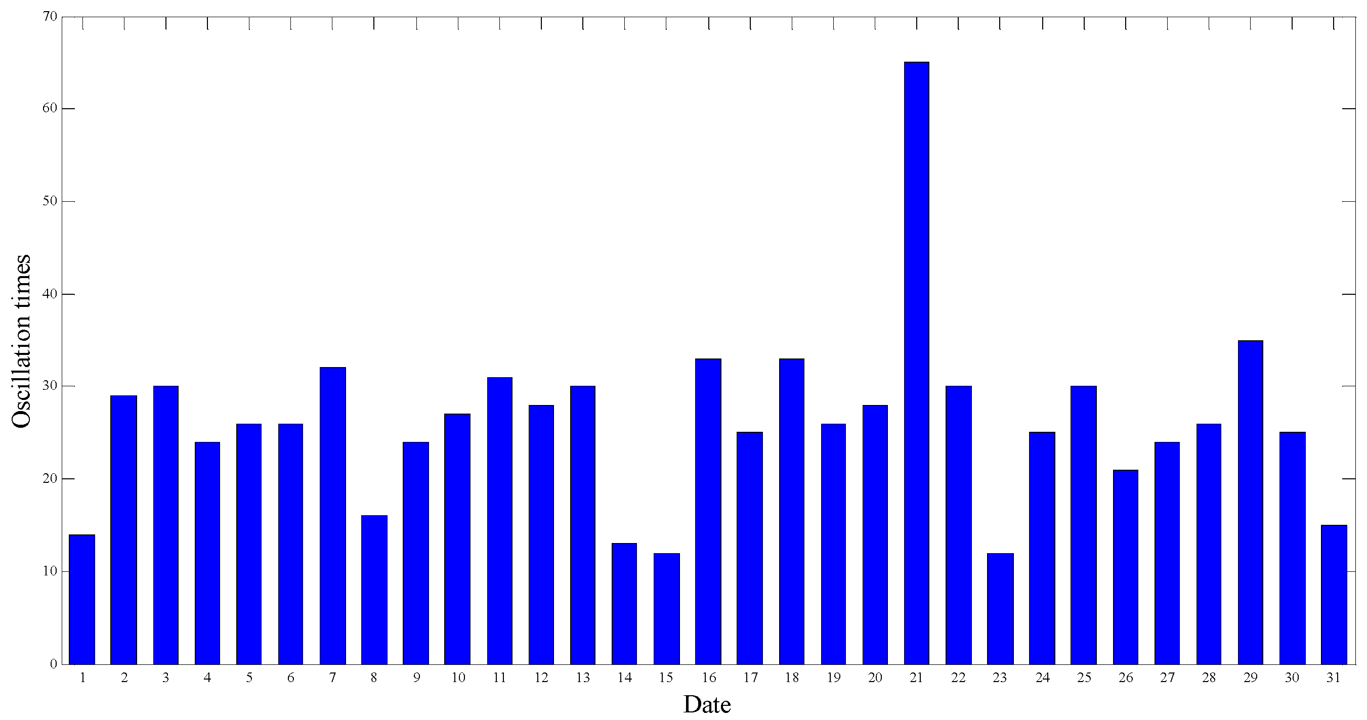 Energies 09 00525 g001 1024