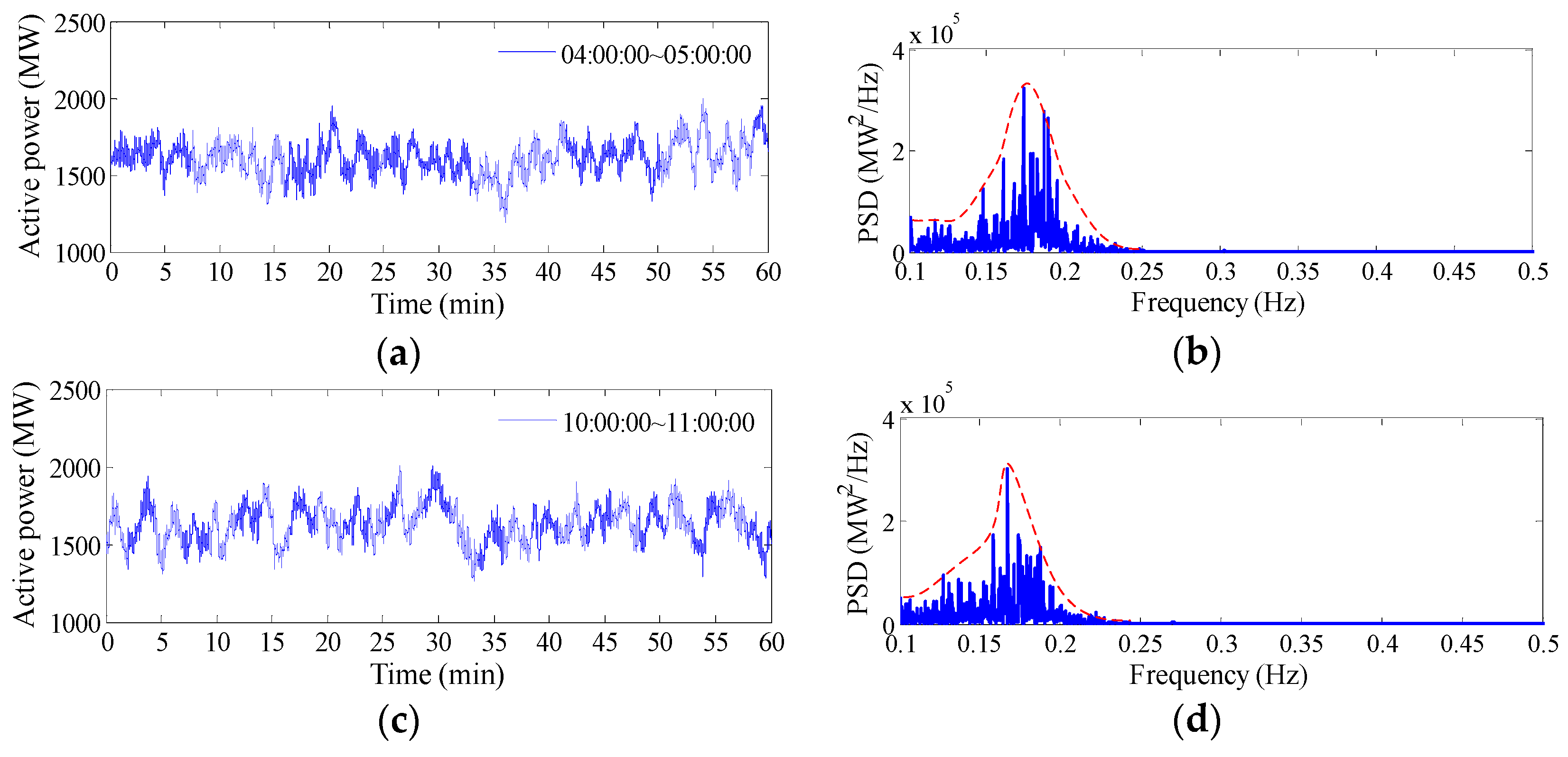 Energies 09 00525 g002a 1024