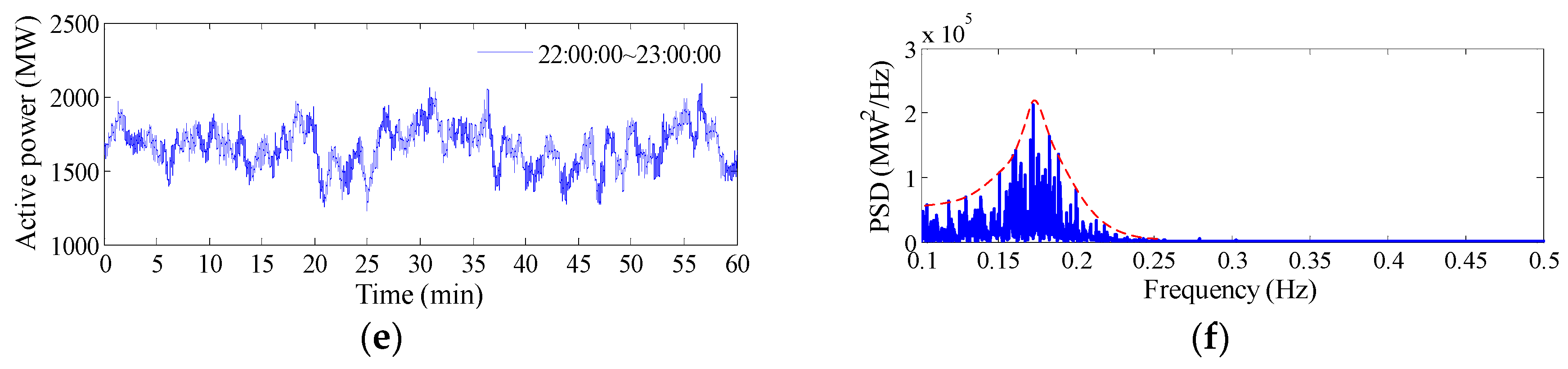 Energies 09 00525 g002b 1024