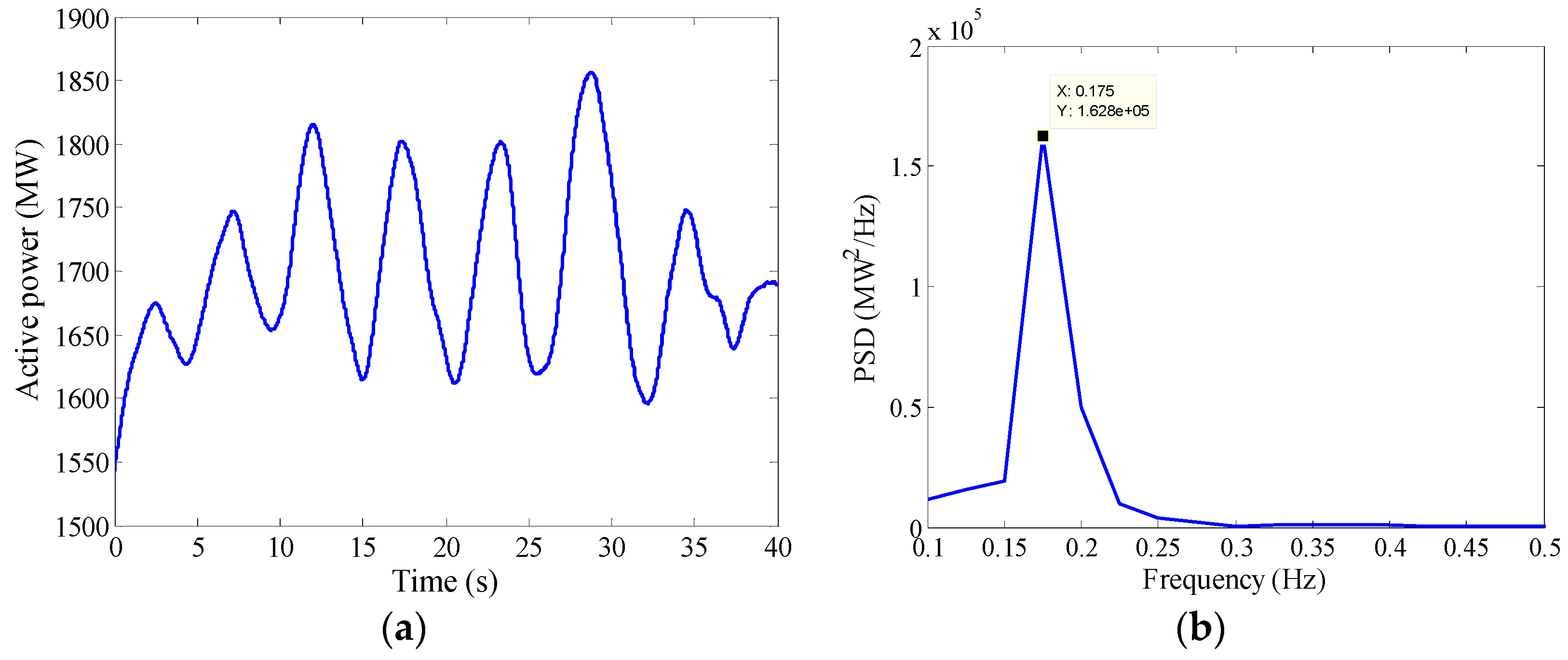 Energies 09 00525 g003 1024