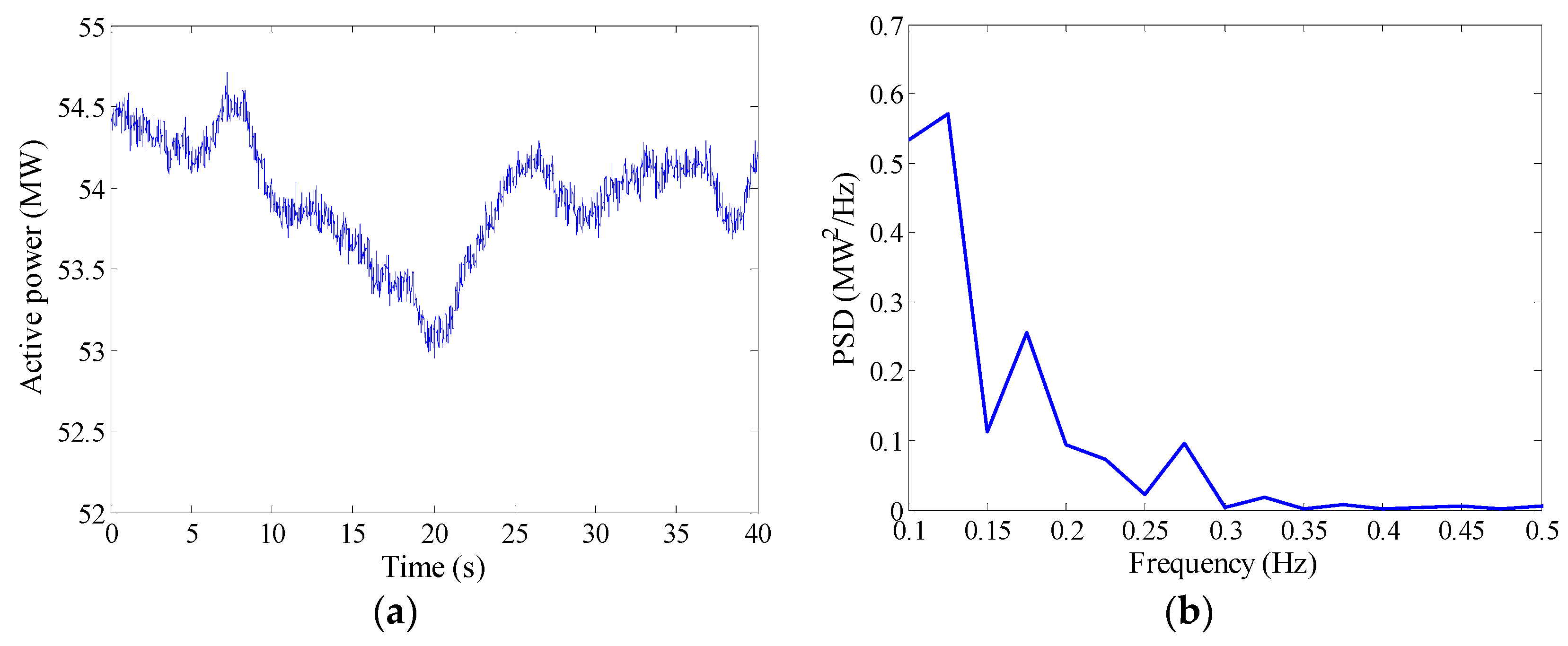 Energies 09 00525 g006 1024