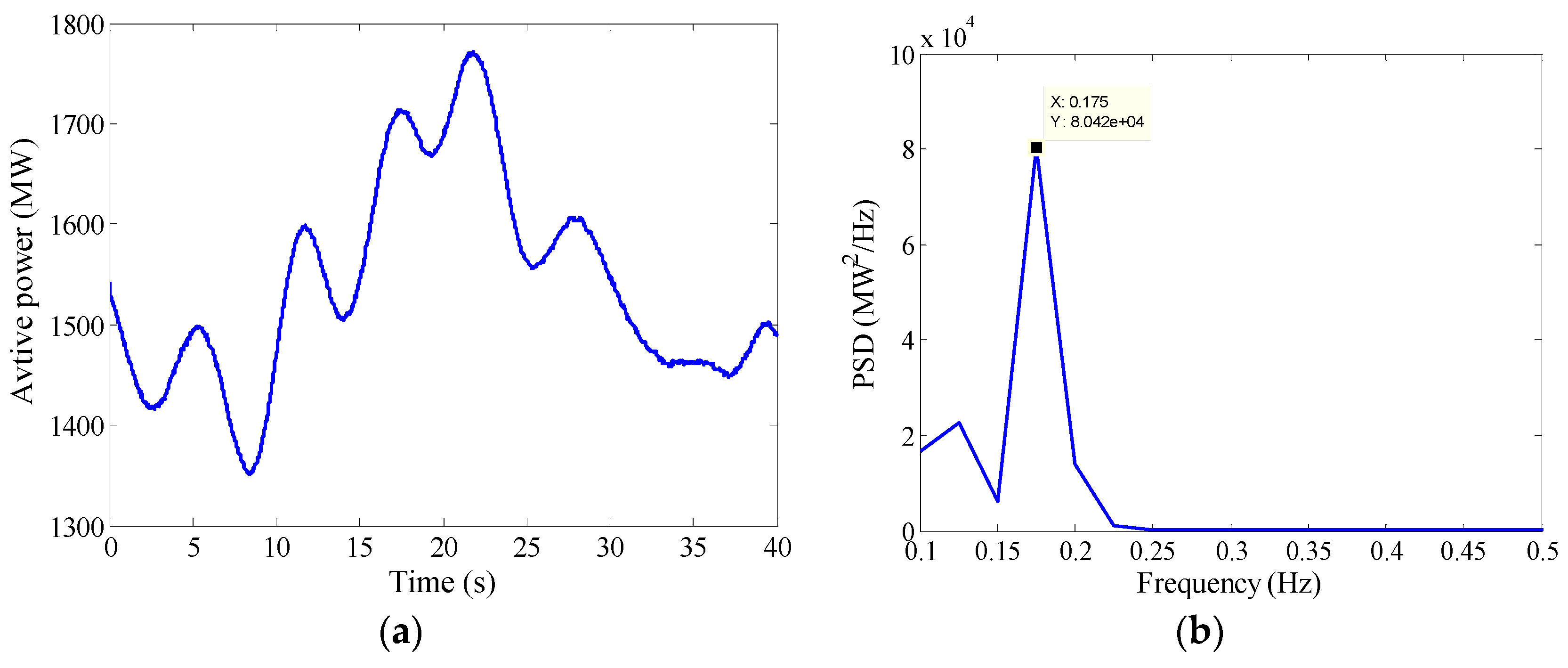 Energies 09 00525 g007 1024