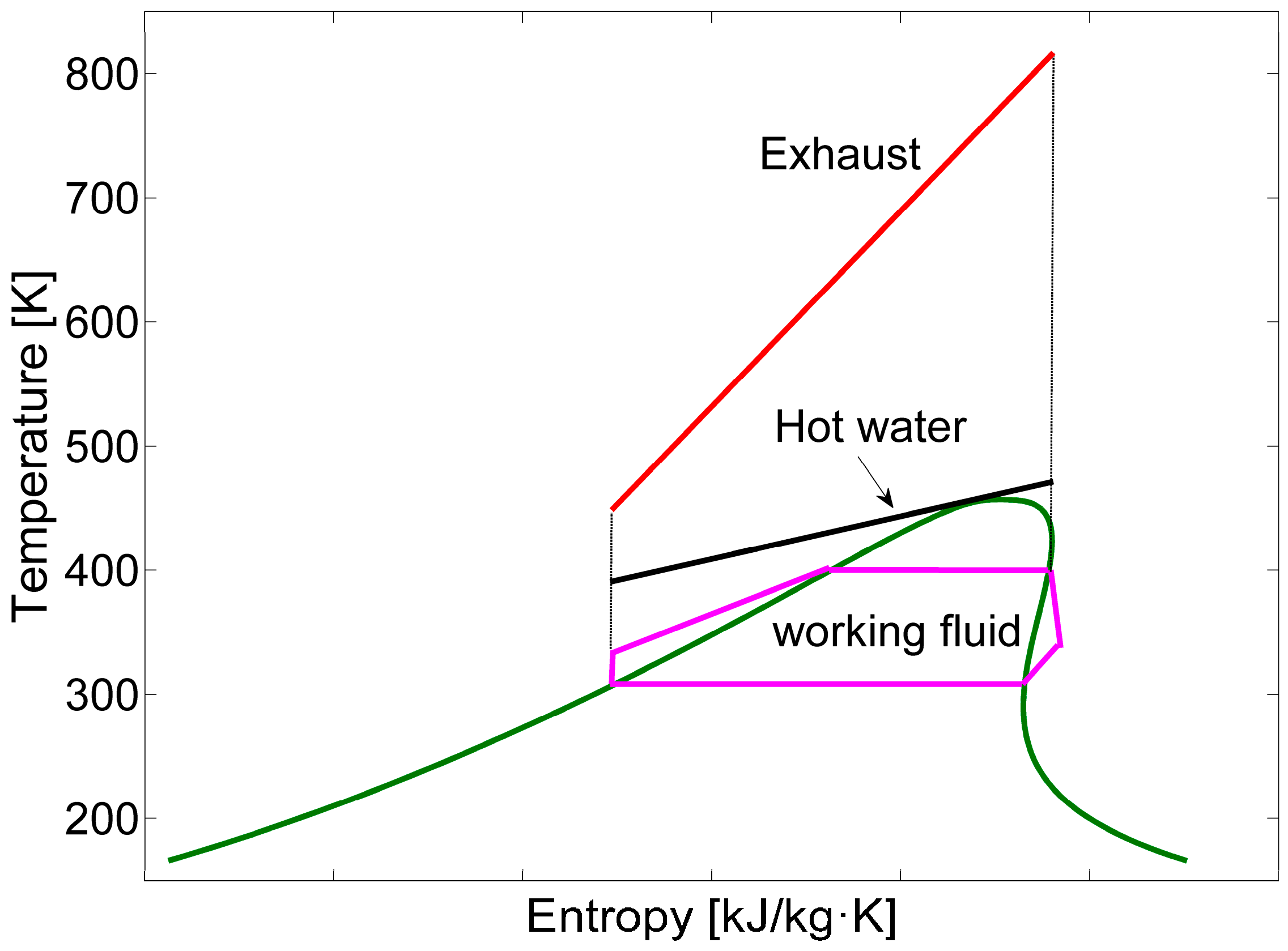 Energies 09 00527 g002
