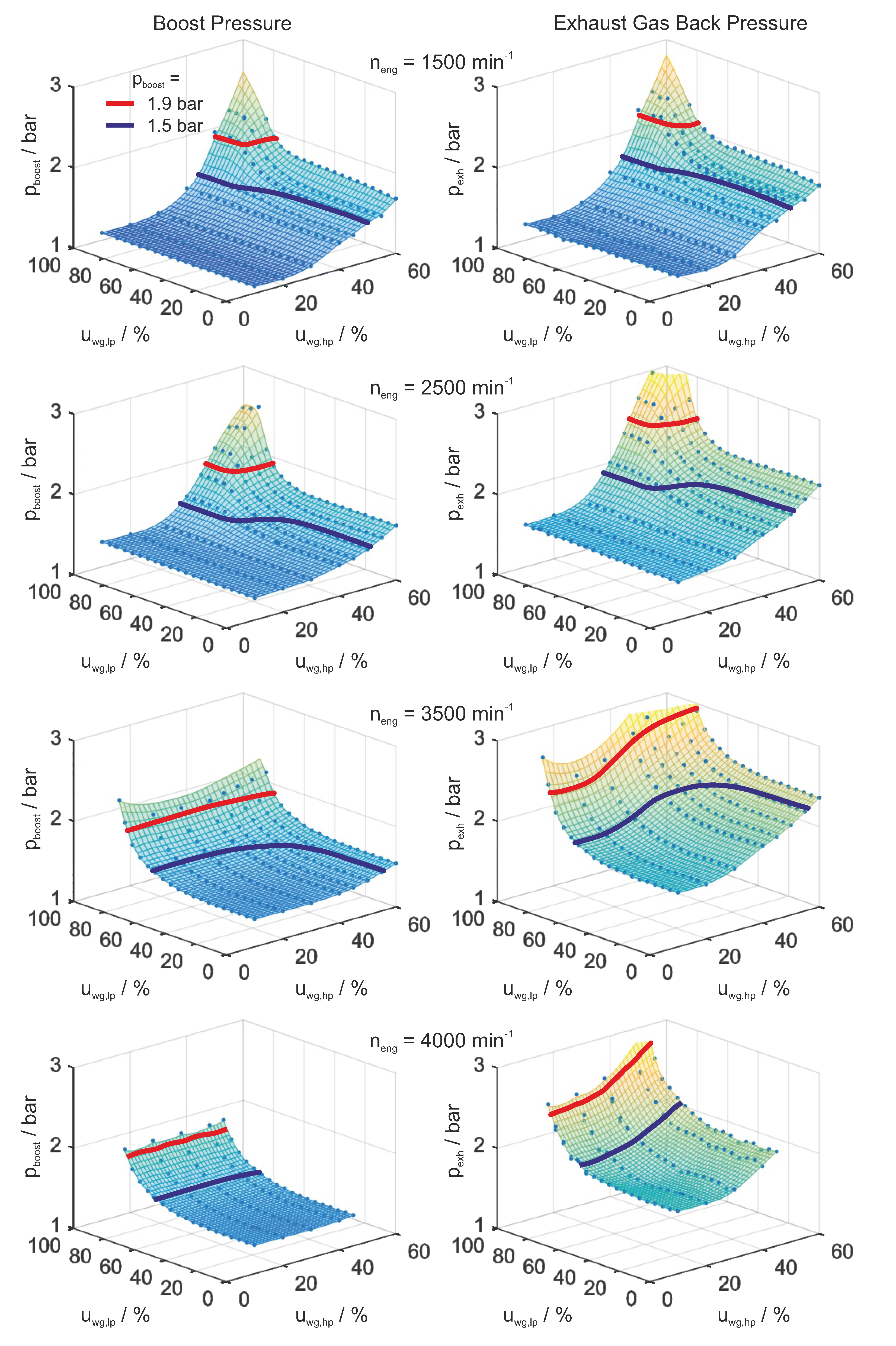Energies 09 00530 g003 1024