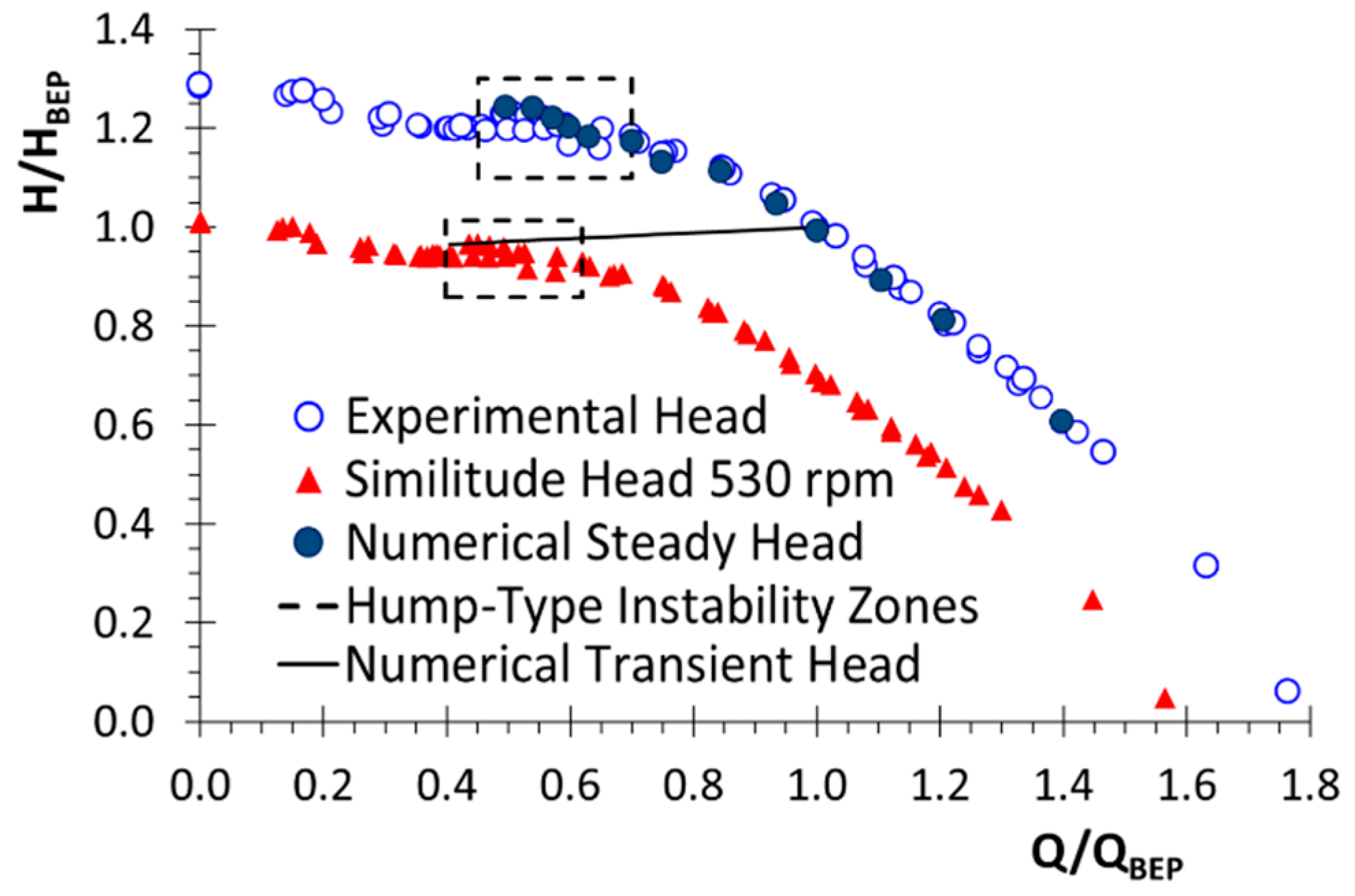 Energies 09 00534 g004
