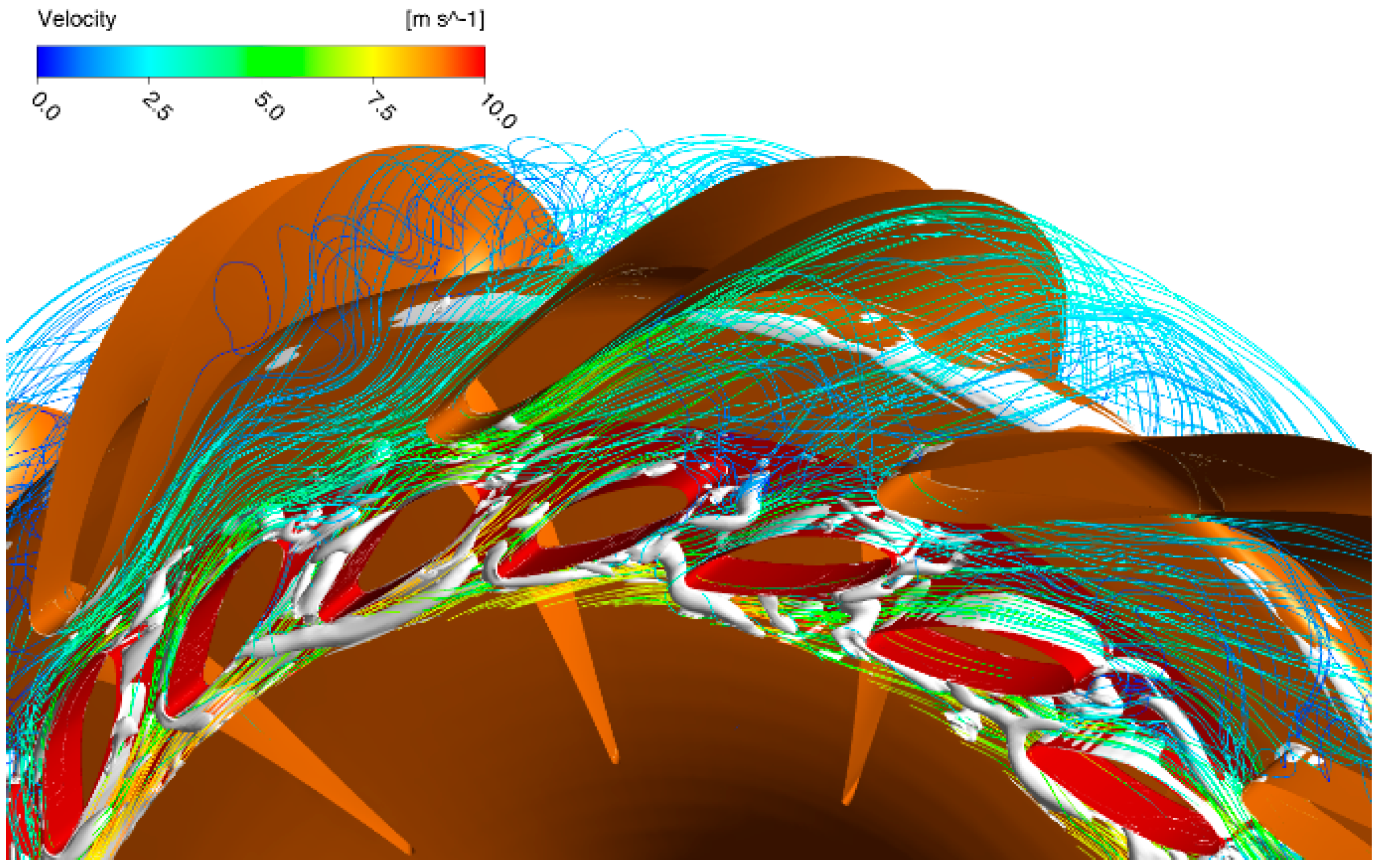 Energies 09 00534 g008