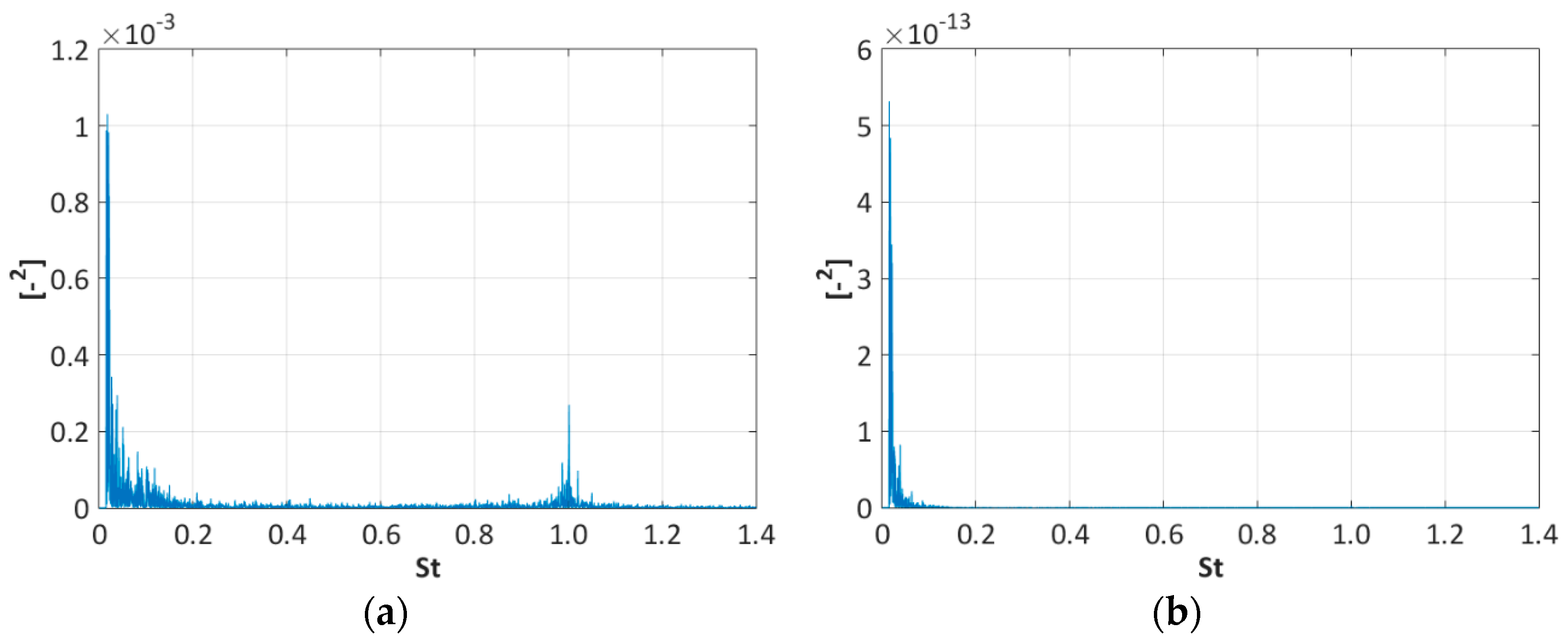 Energies 09 00534 g011