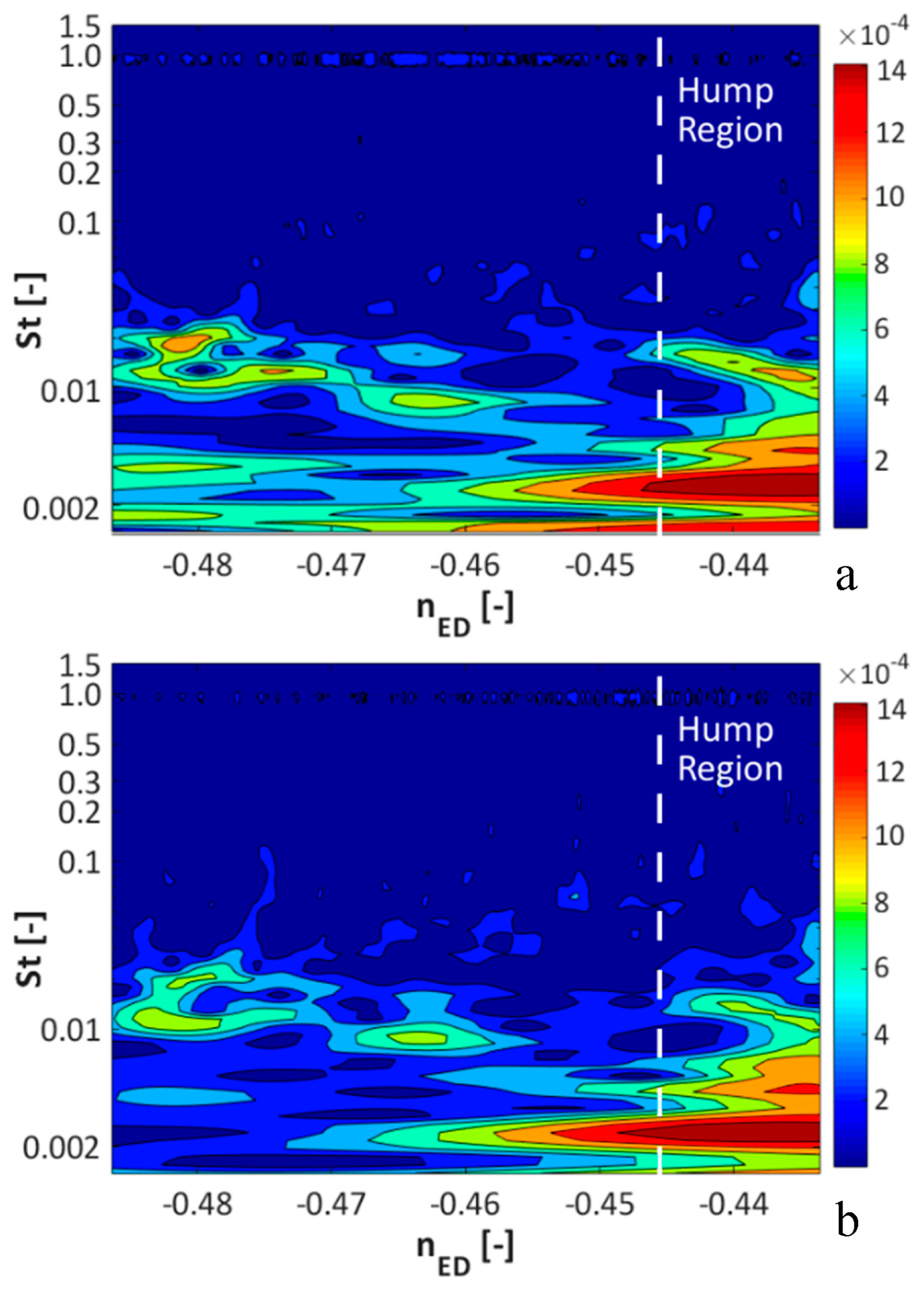 Energies 09 00534 g016
