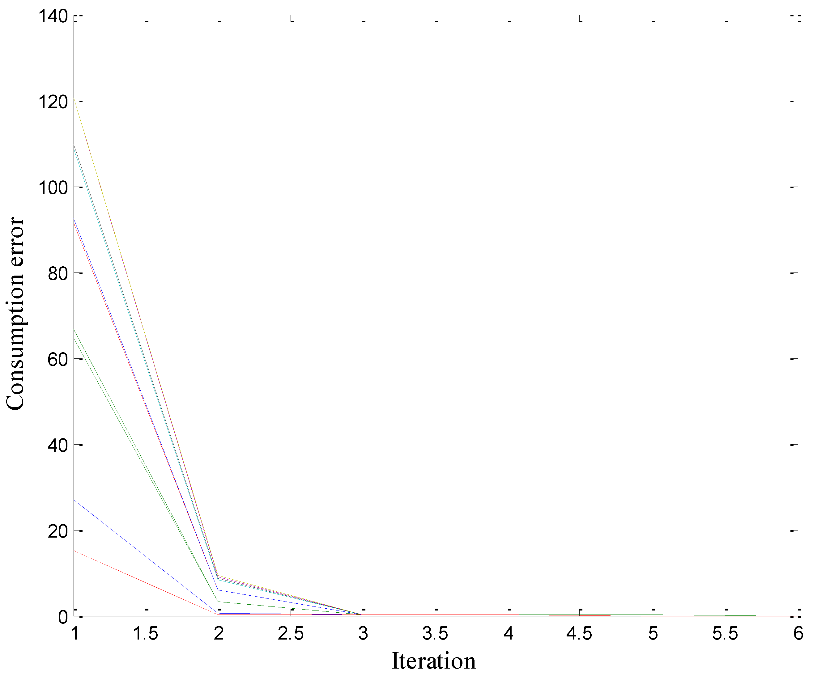 Energies 09 00536 g010 1024