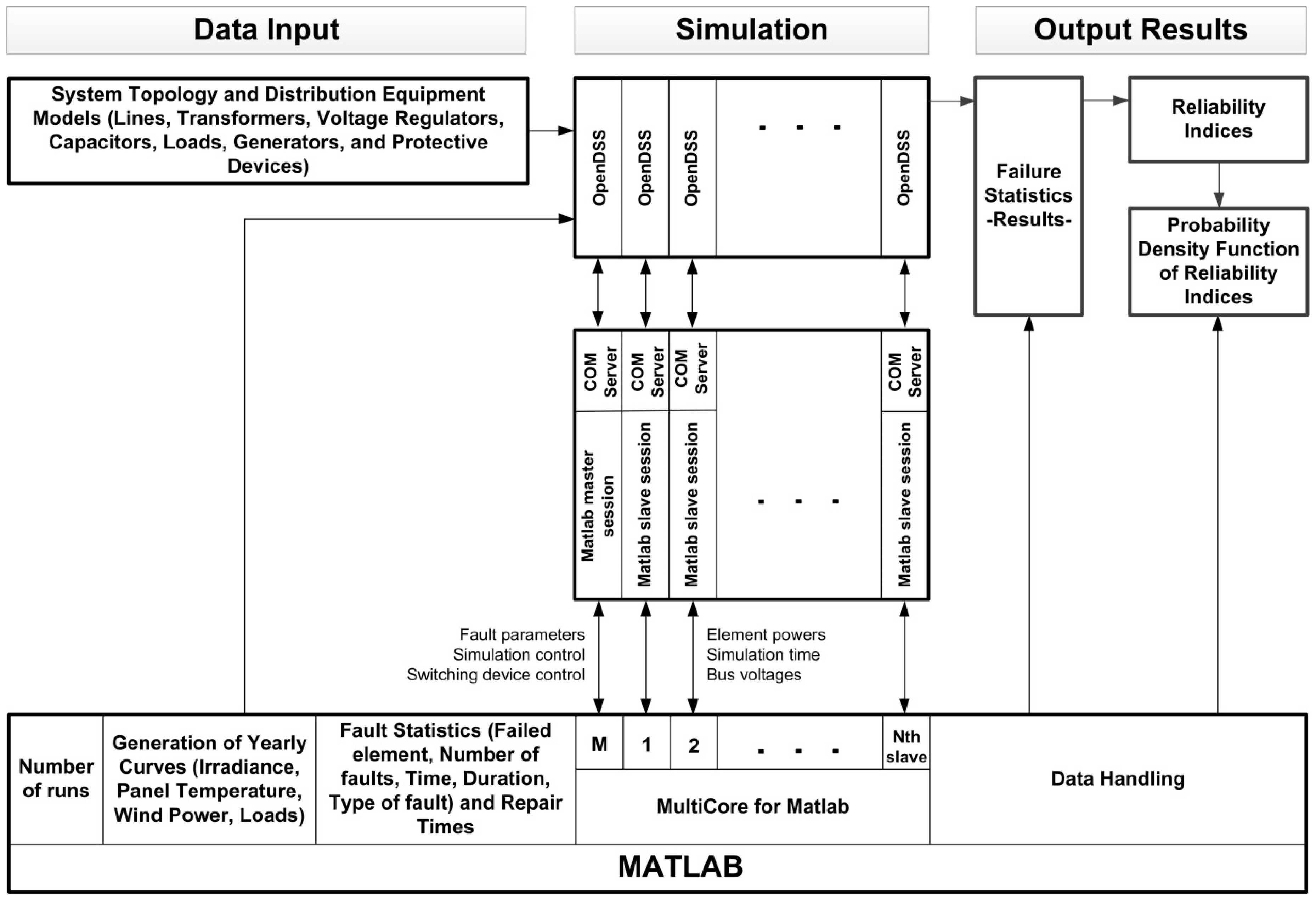 Energies 09 00537 g001 1024