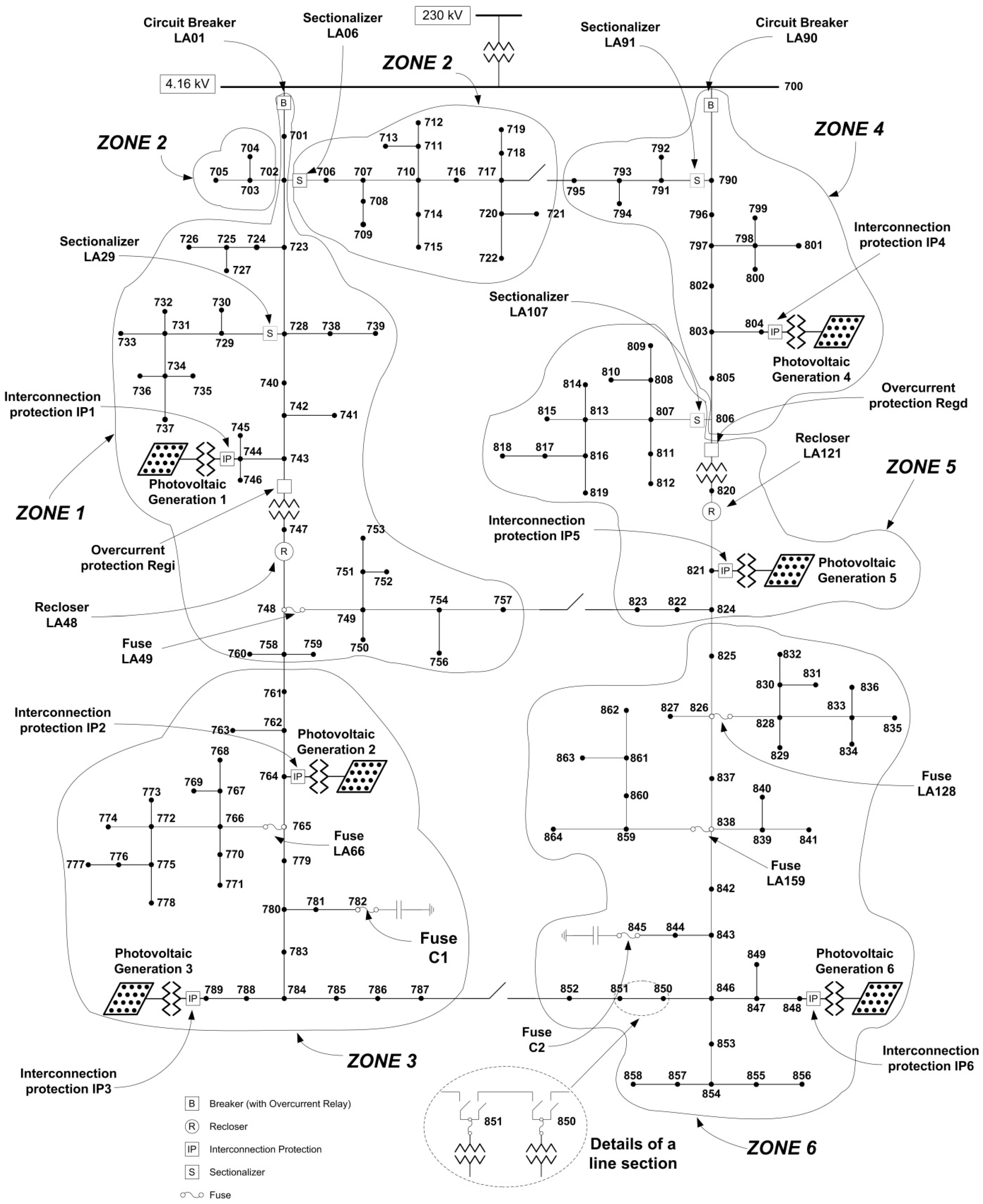 Energies 09 00537 g002 1024