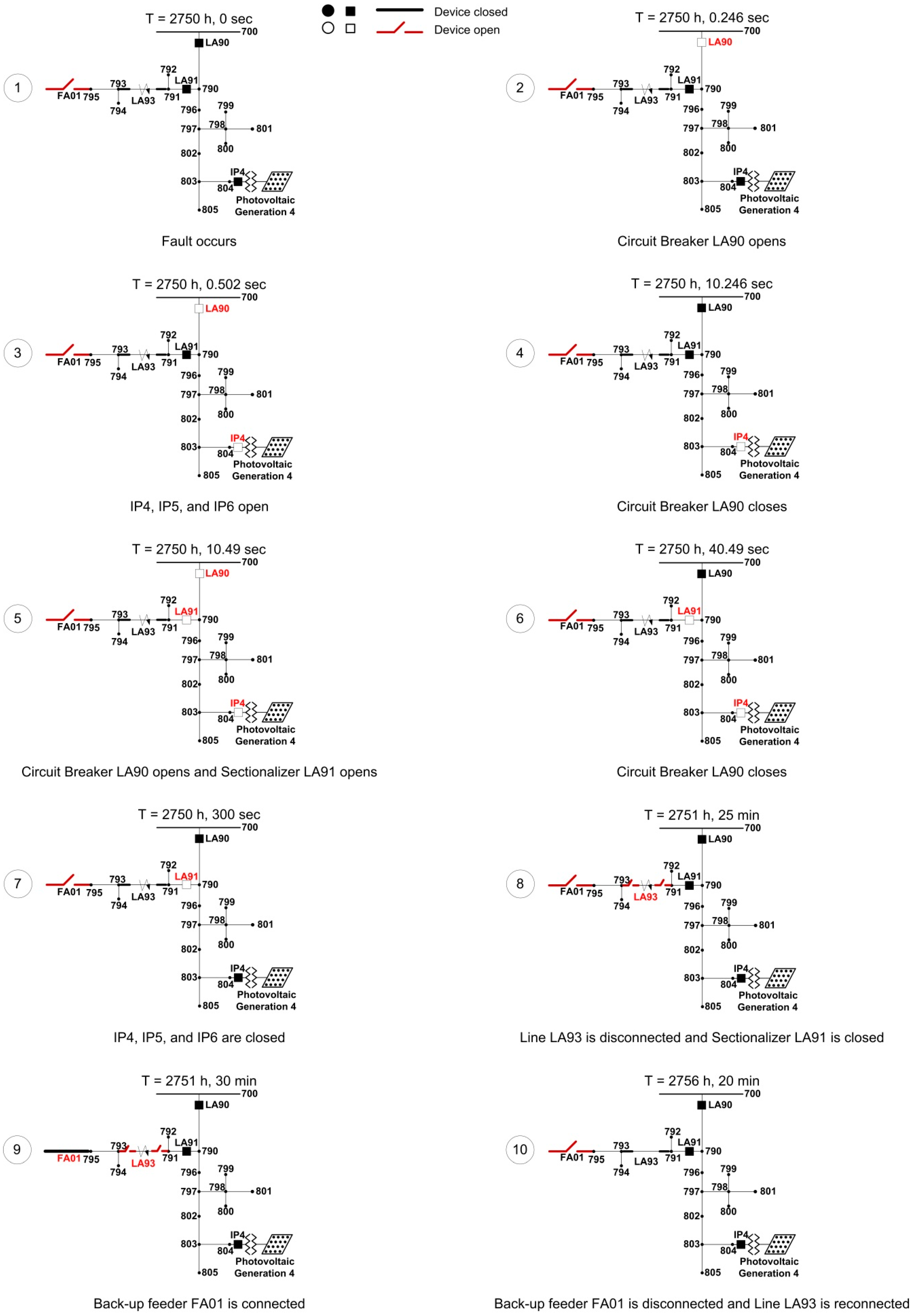 Energies 09 00537 g004 1024