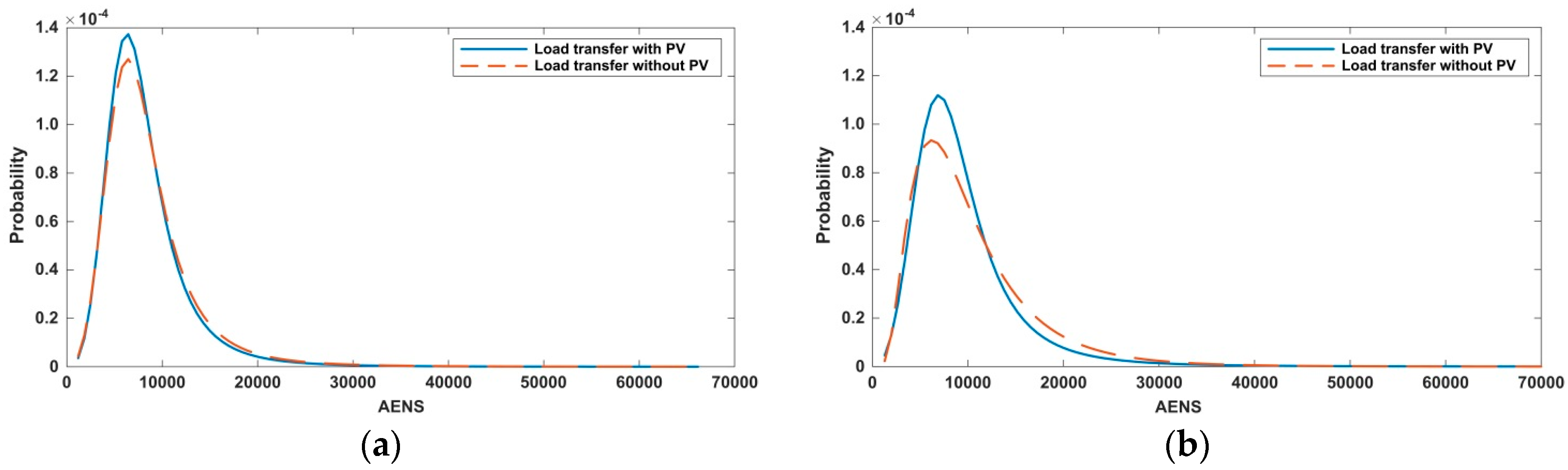 Energies 09 00537 g011 1024