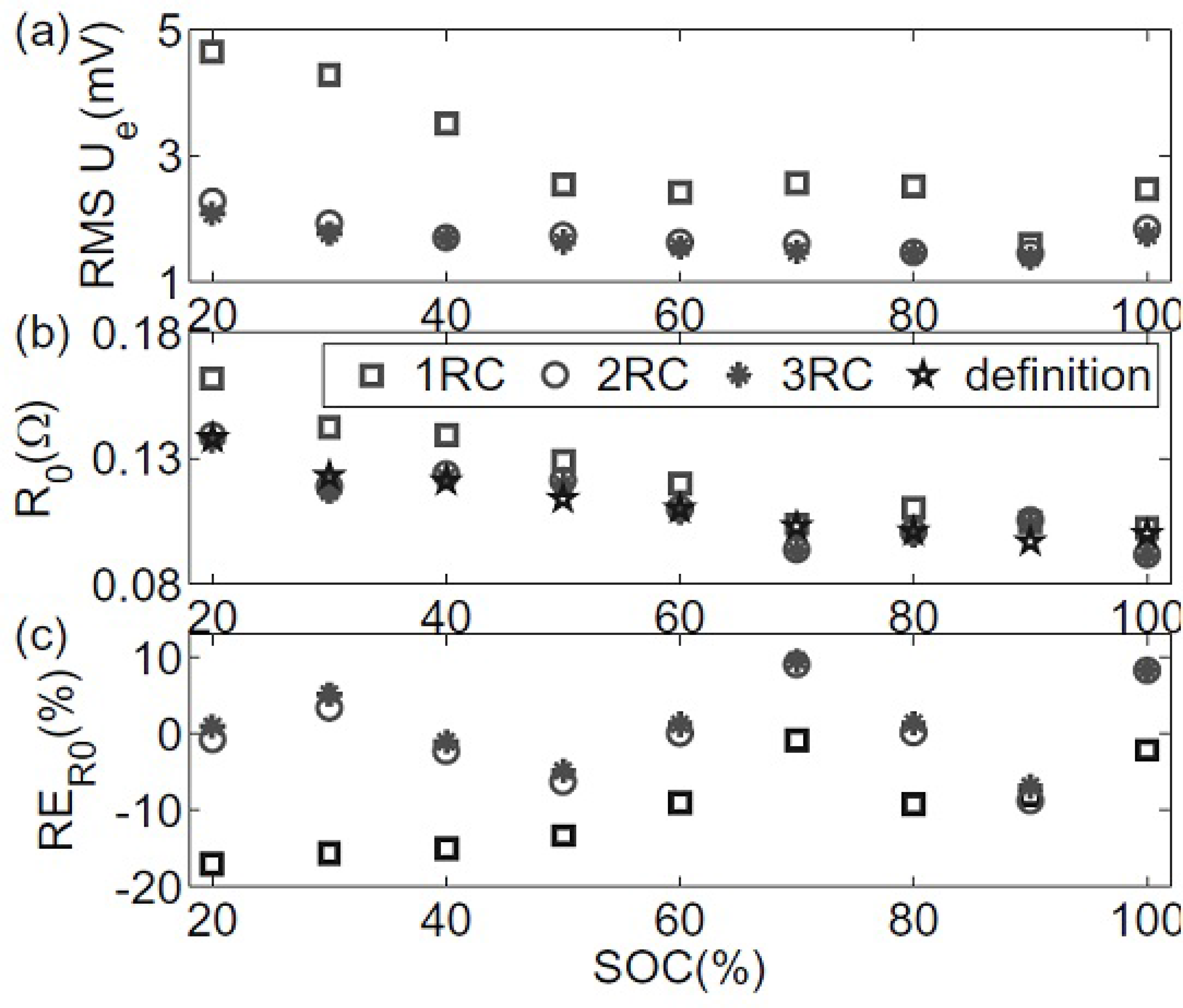 Energies 09 00539 g002 1024