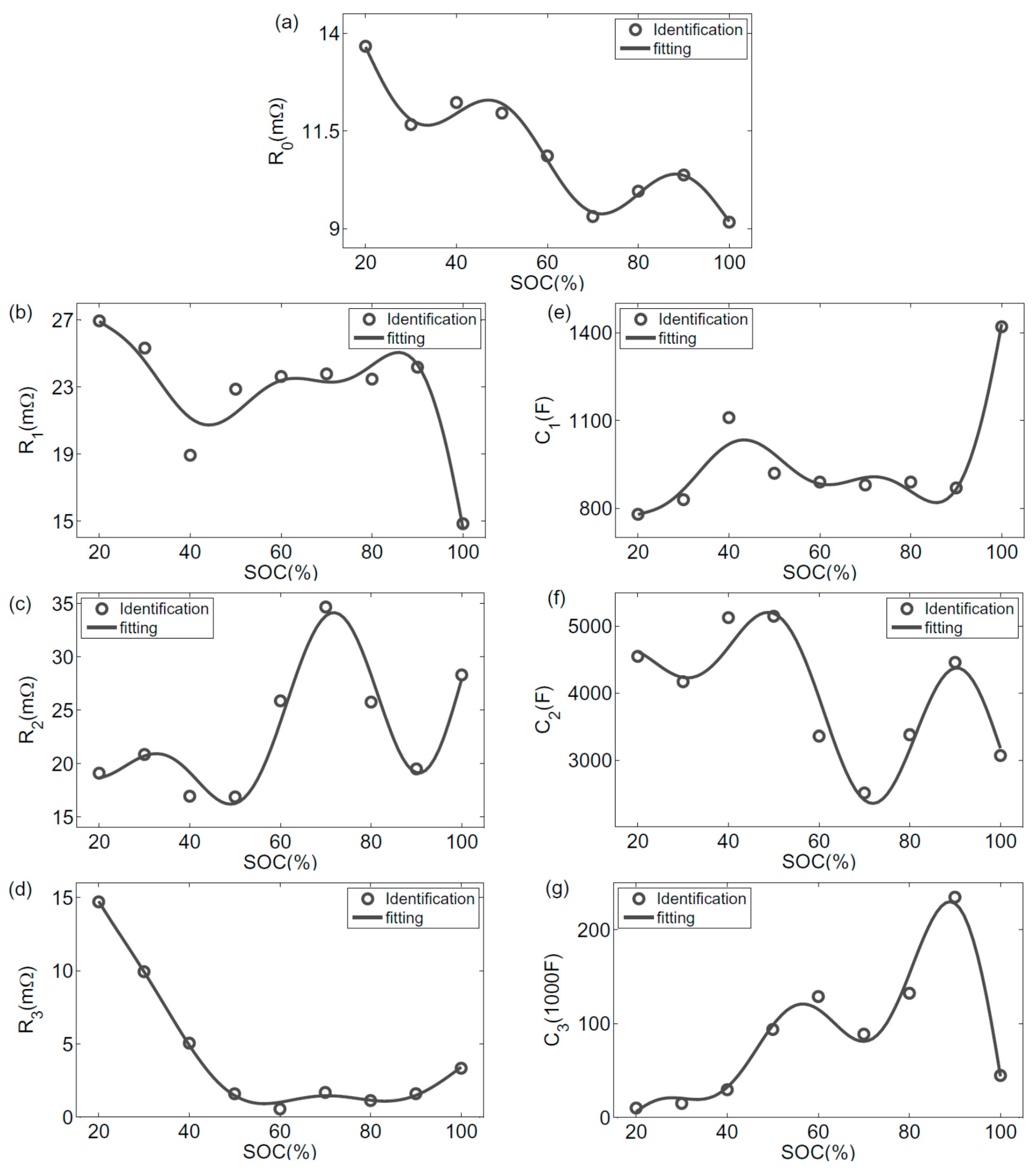 Energies 09 00539 g005 1024