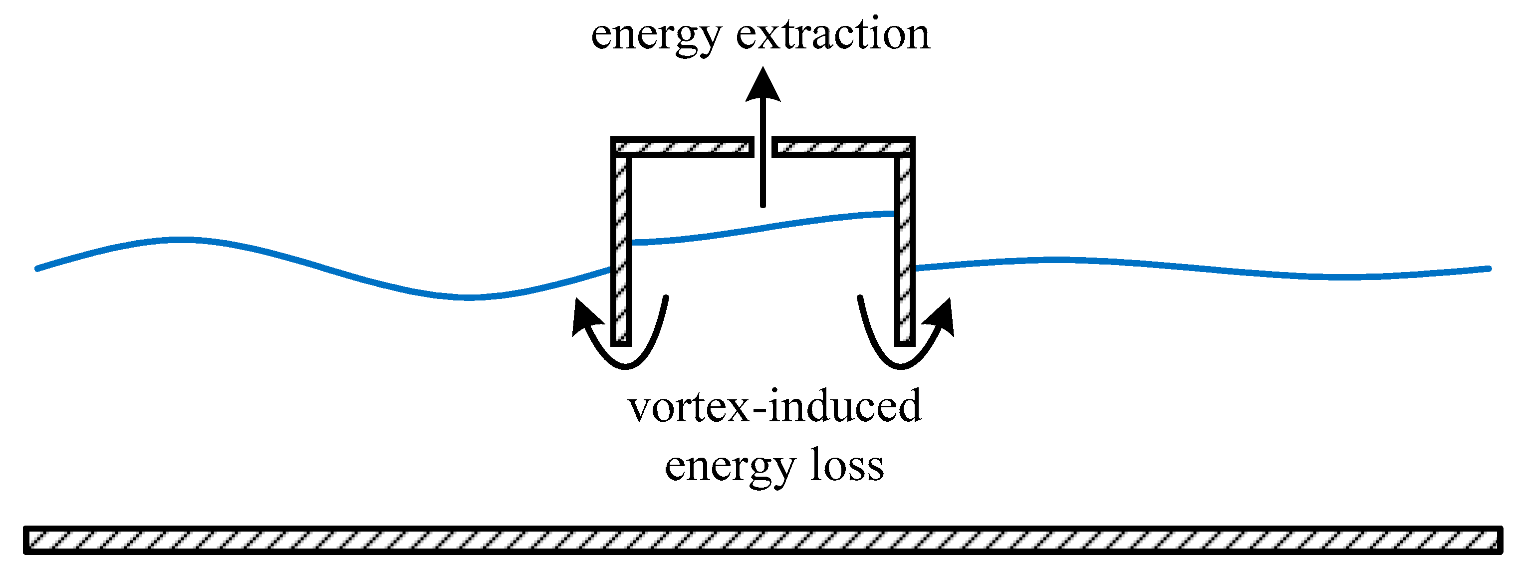 Energies 09 00540 g001