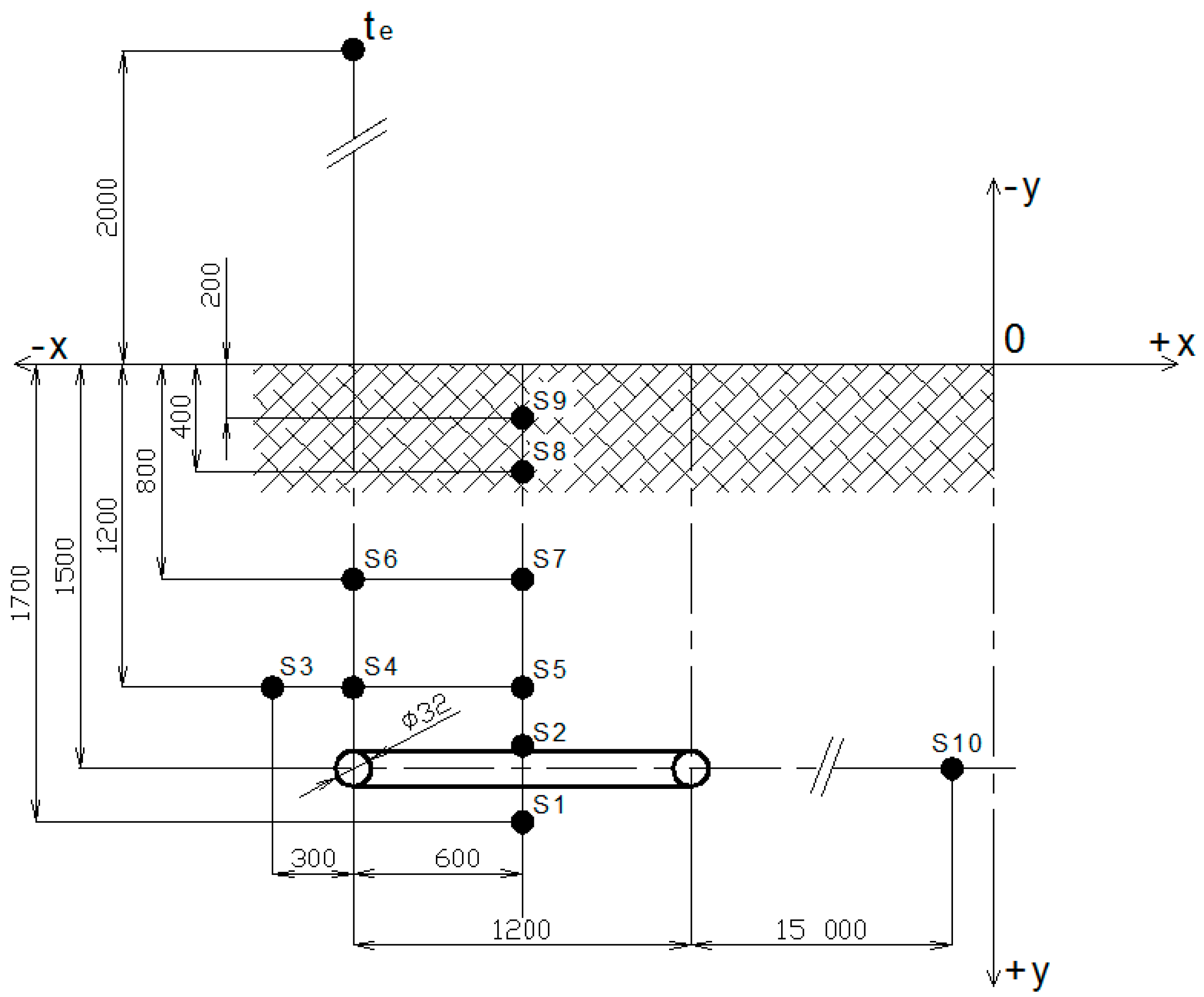 Energies 09 00555 g004