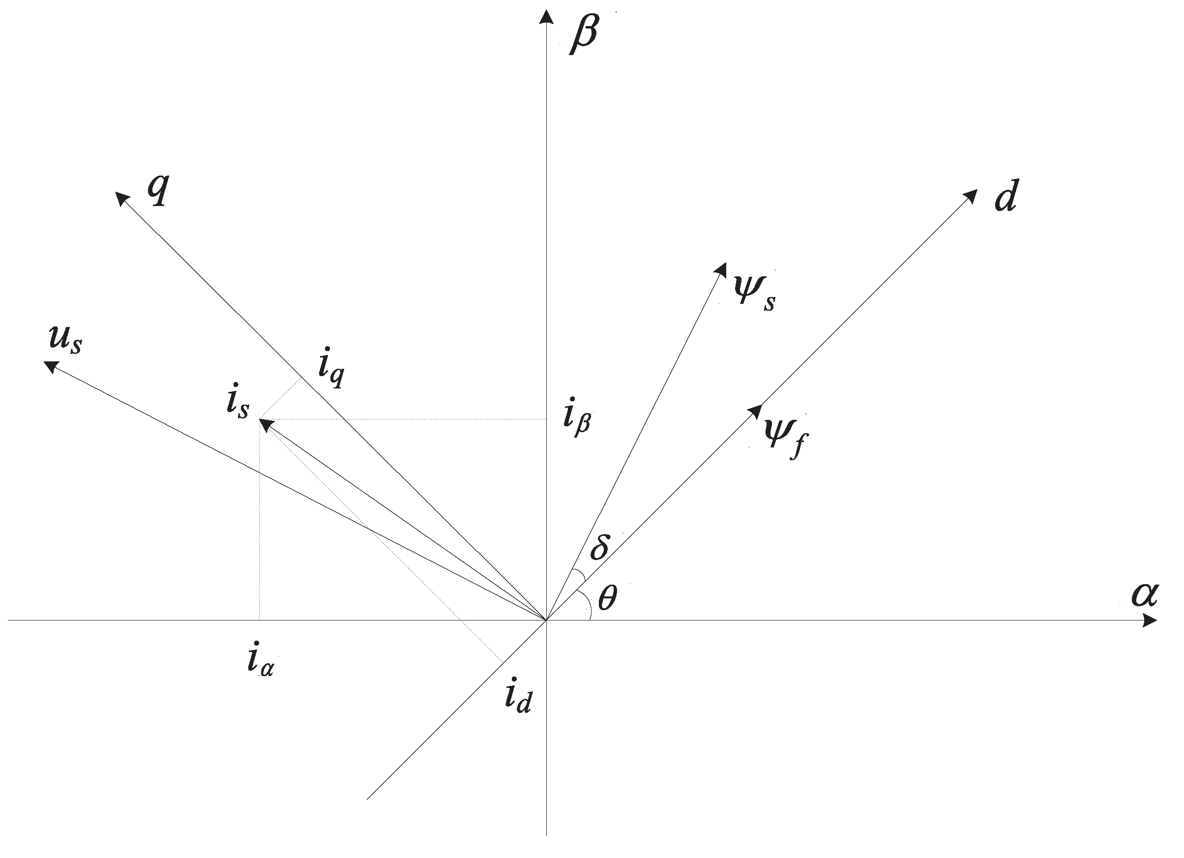 Energies 09 00557 g001 1024
