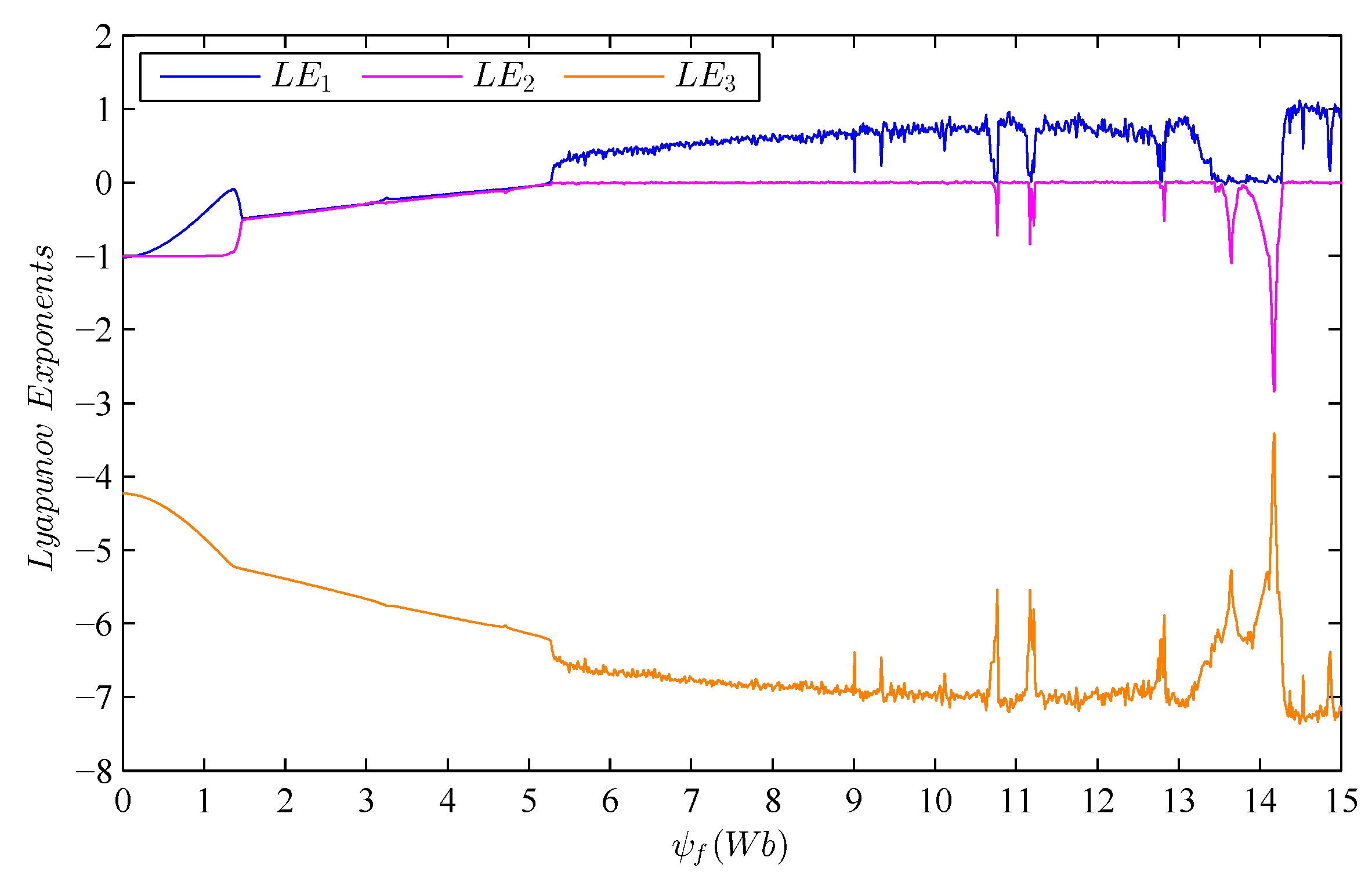 Energies 09 00557 g003 1024